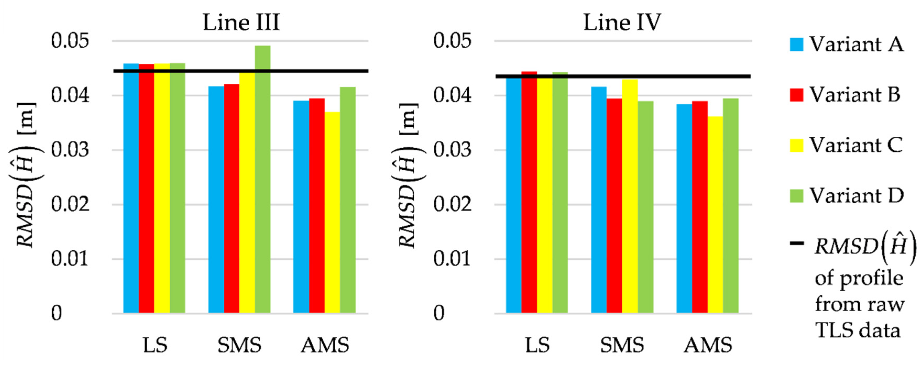 Remotesensing 13 00031 g014