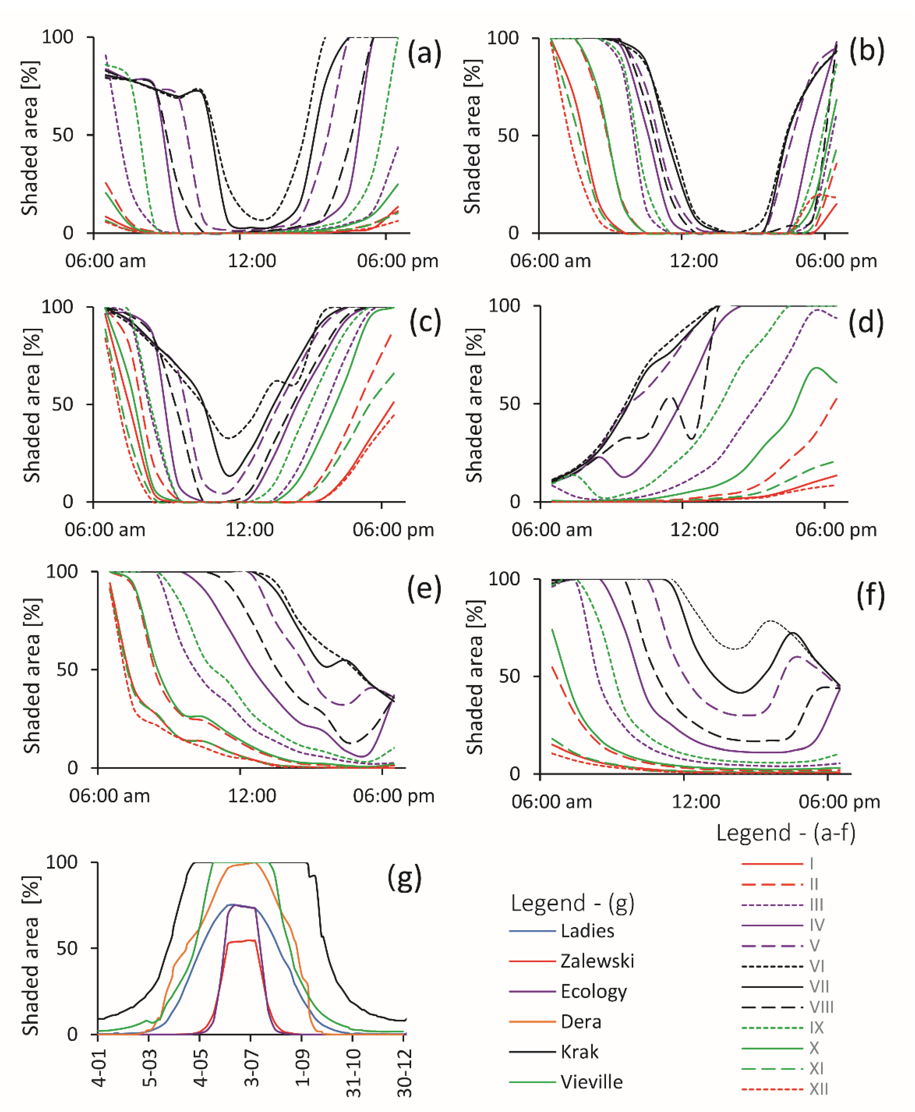 Remotesensing 13 00036 g009