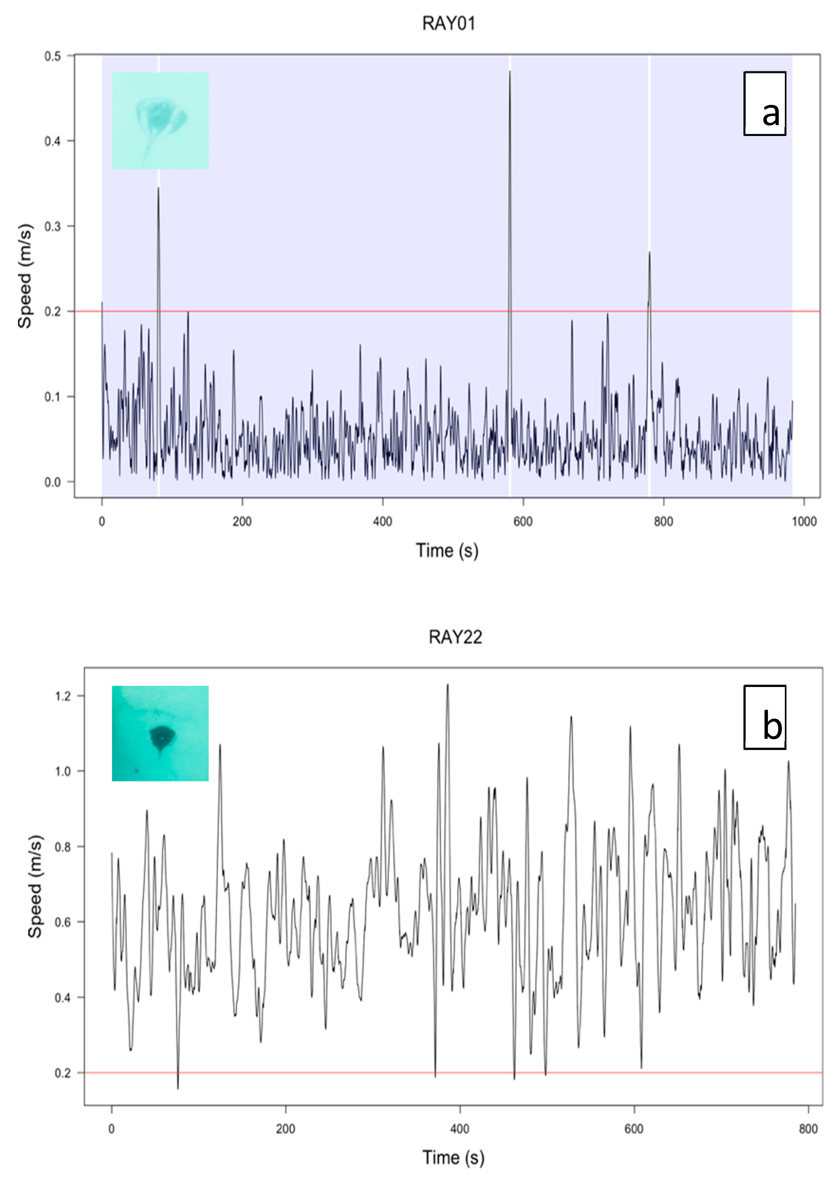 Remotesensing 13 00040 g003