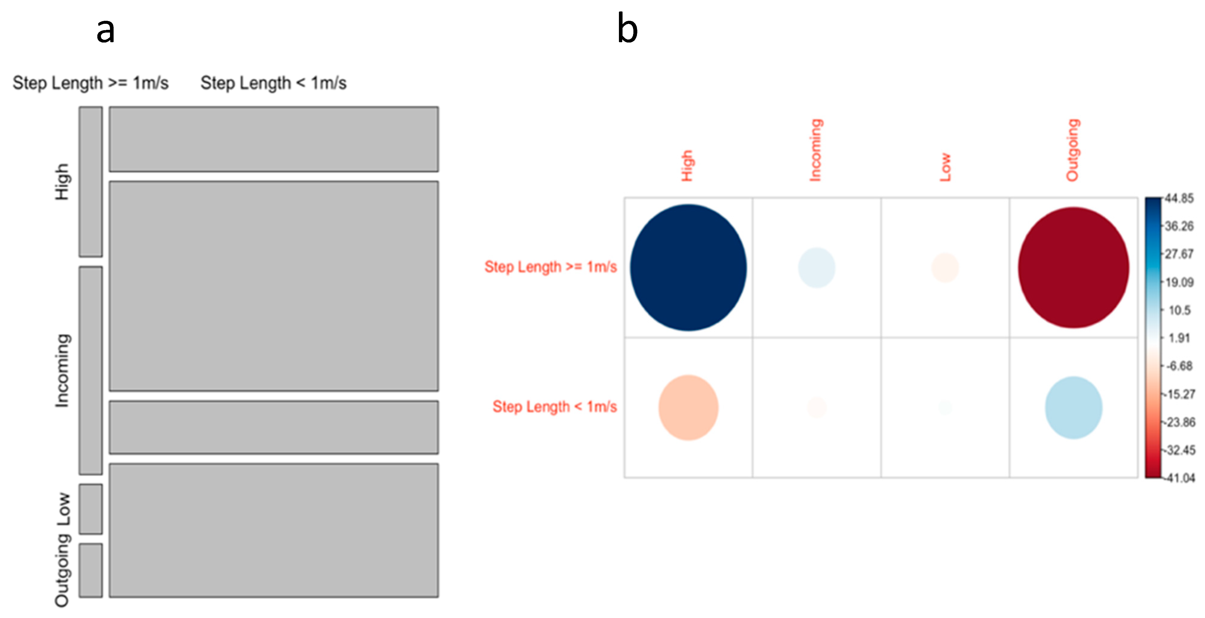 Remotesensing 13 00040 g010