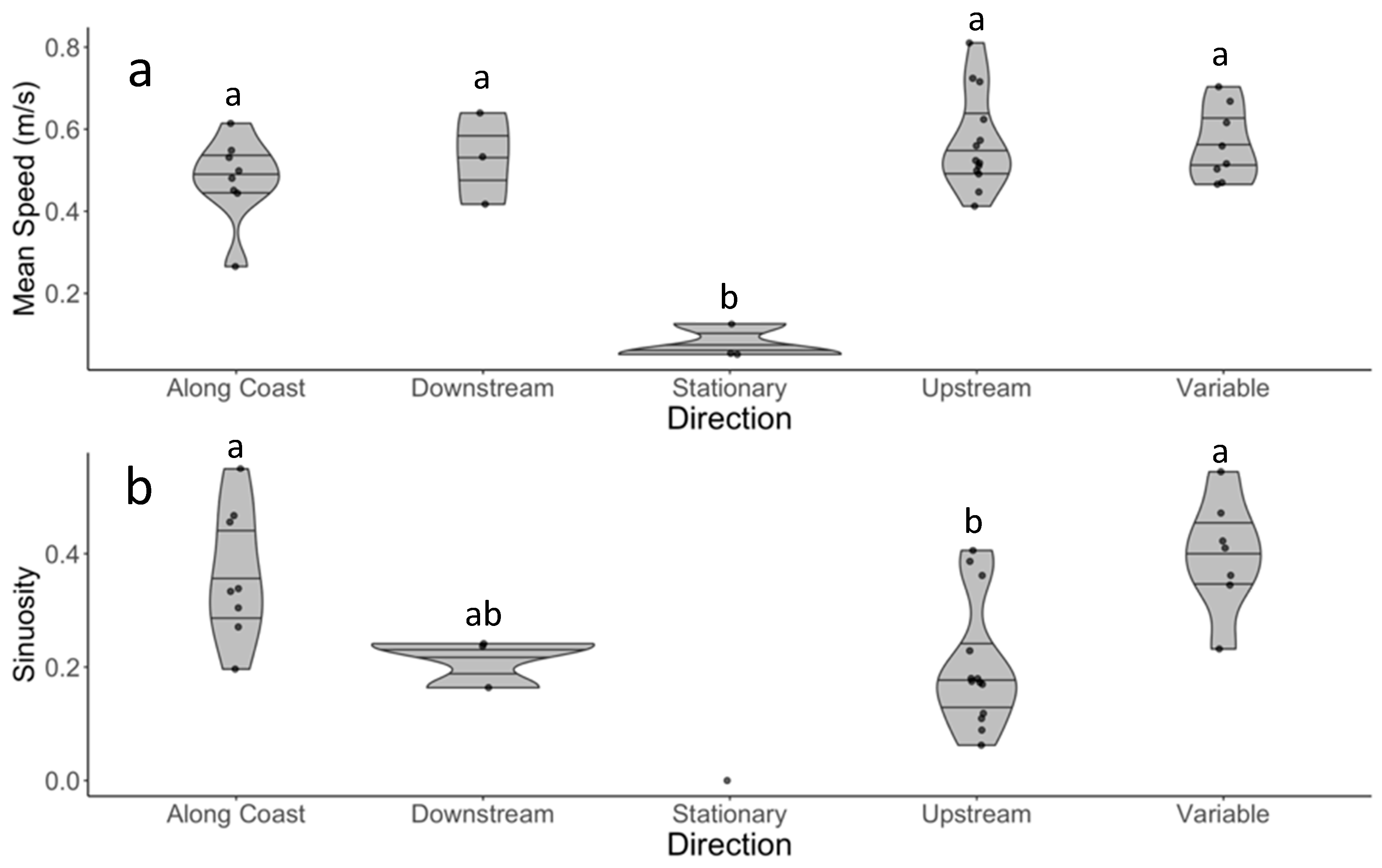 Remotesensing 13 00040 g013