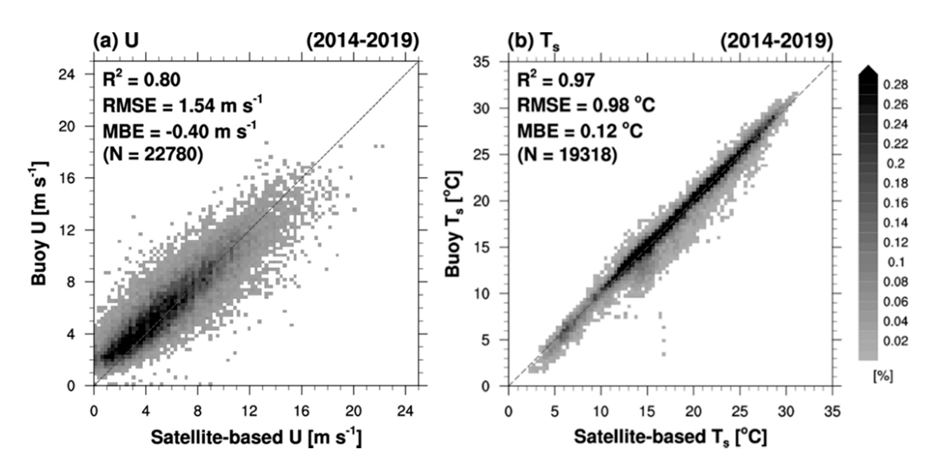 Remotesensing 13 00042 g002 Remotesensing 13 00042 g002
