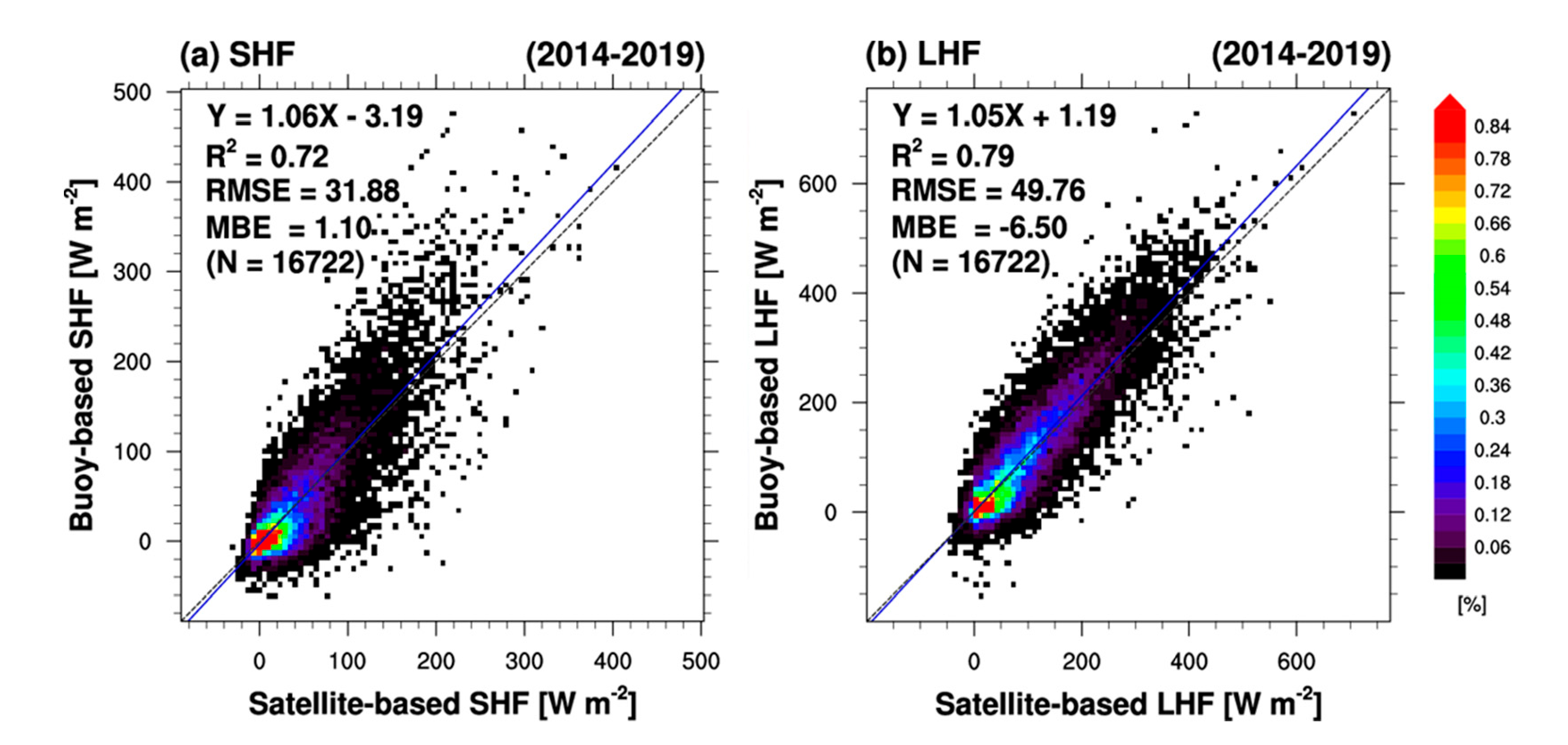 Remotesensing 13 00042 g004 Remotesensing 13 00042 g004