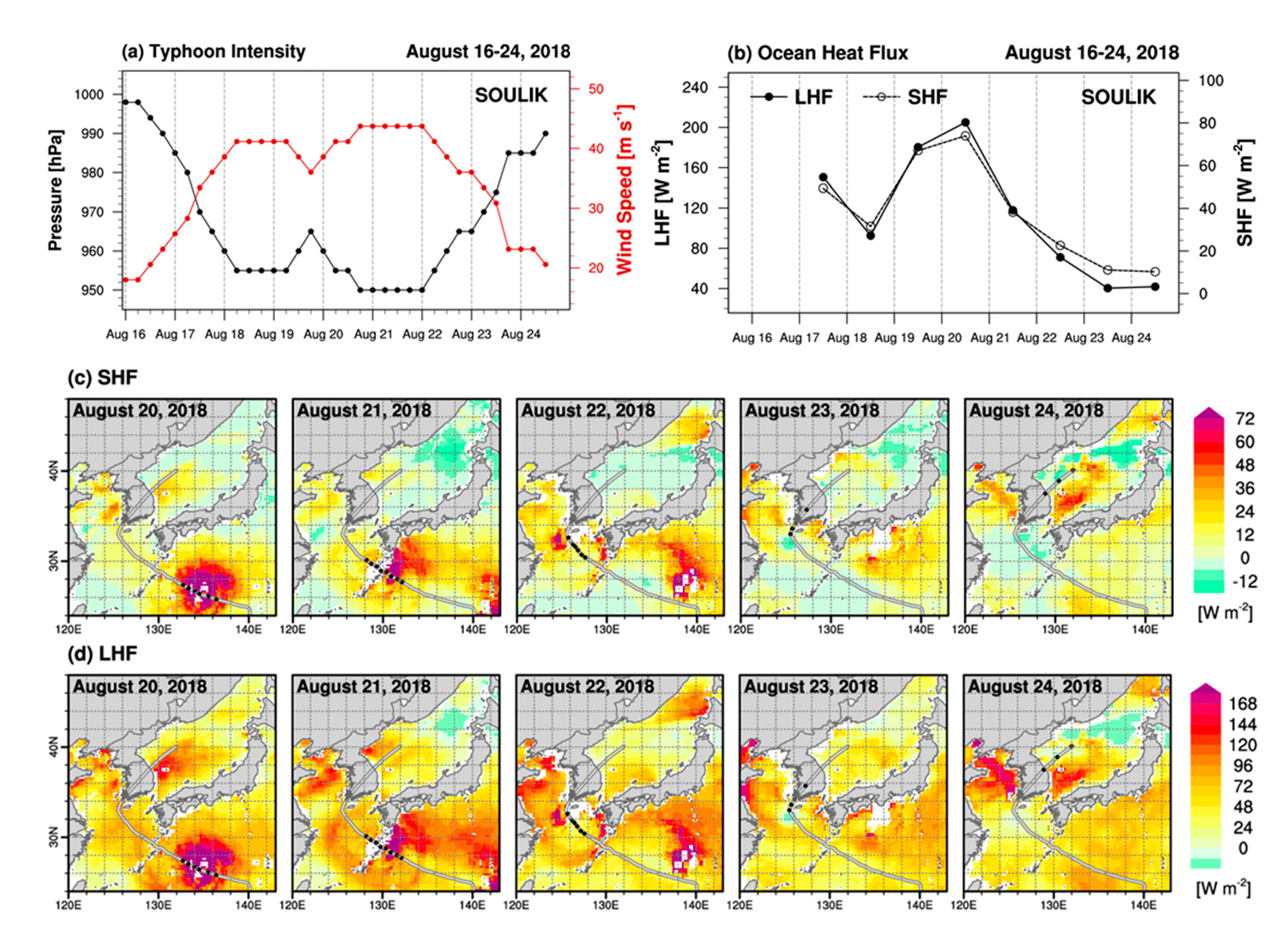 Remotesensing 13 00042 g008 Remotesensing 13 00042 g008