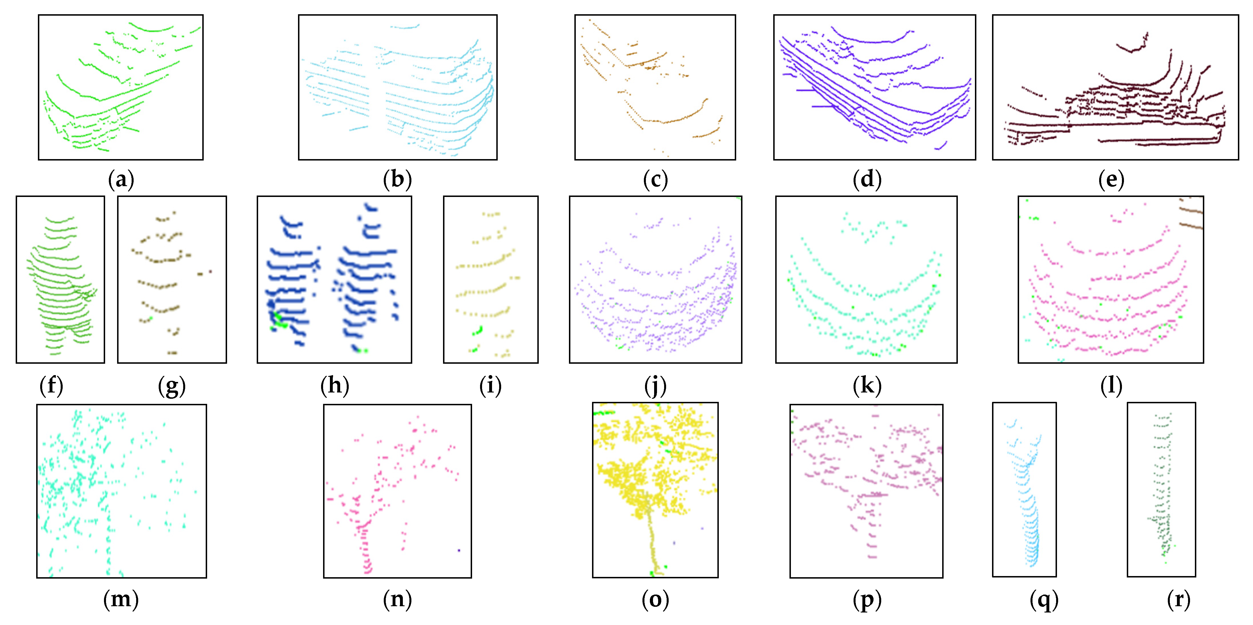 Remotesensing 13 00066 g007a Remotesensing 13 00066 g007a