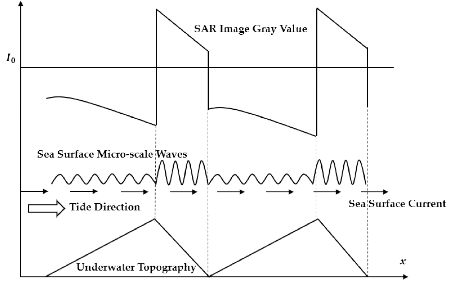 Remotesensing 13 00076 g001