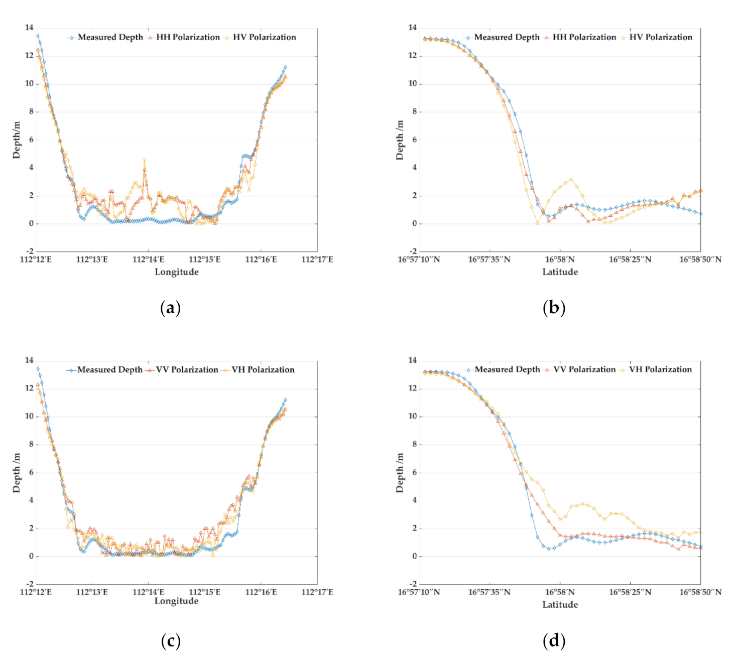 Remotesensing 13 00076 g012a