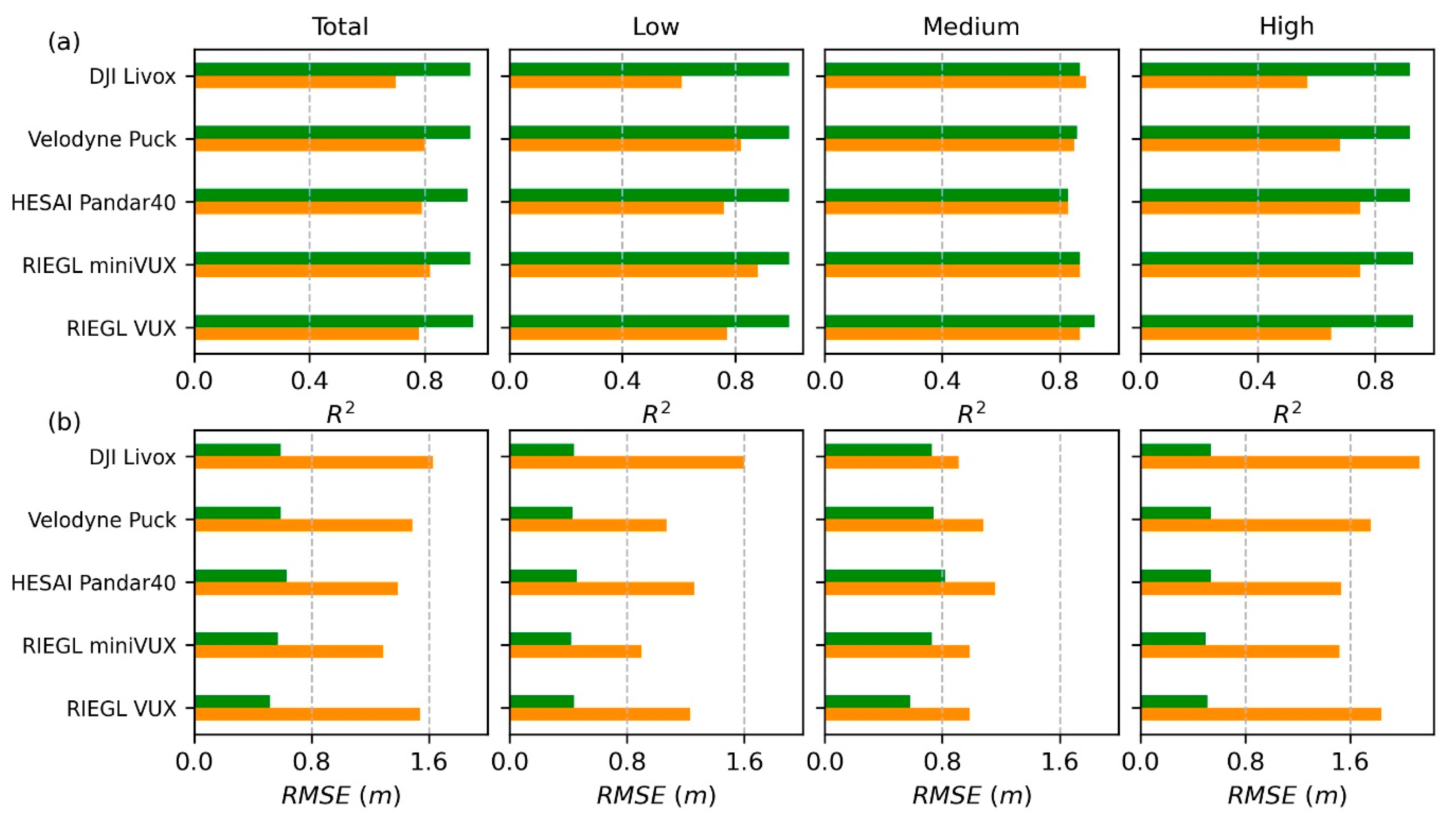 Remotesensing 13 00077 g008