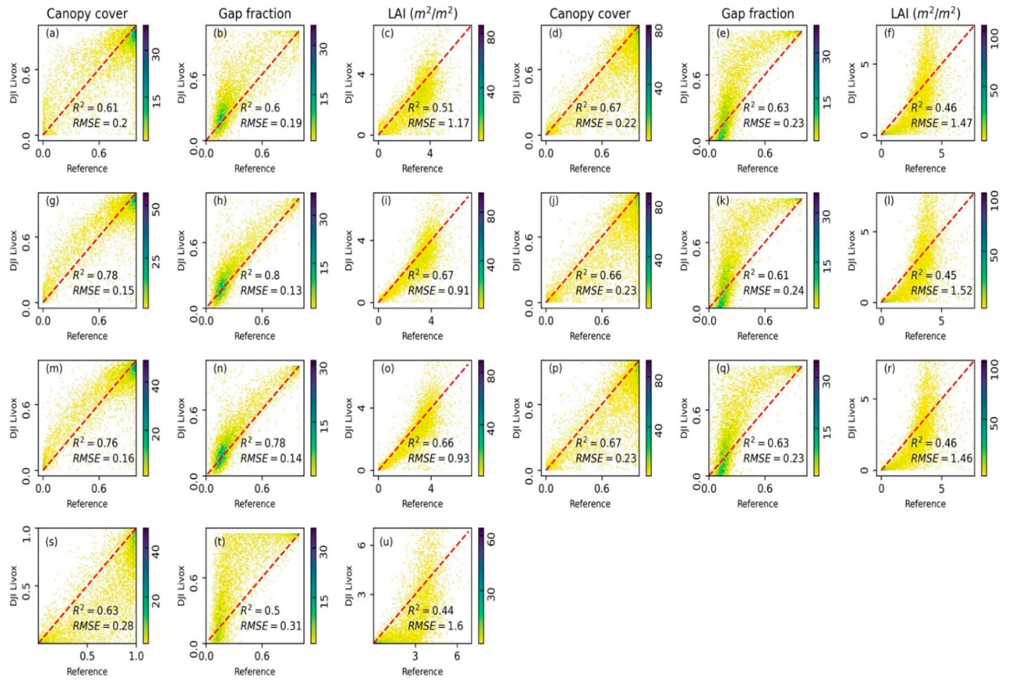 Remotesensing 13 00077 g009