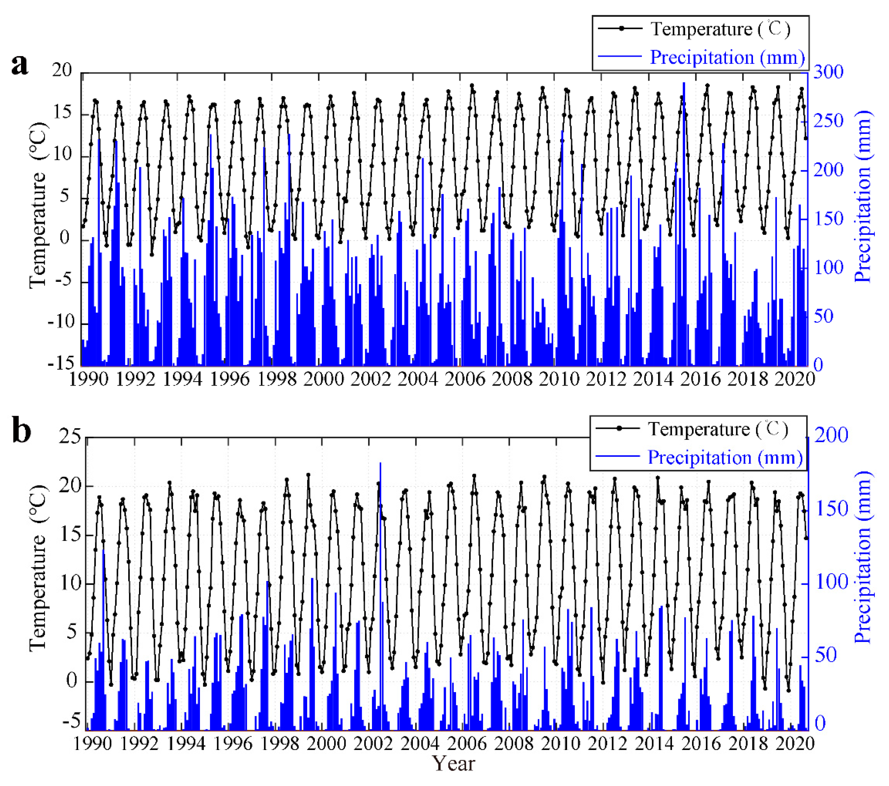 Remotesensing 13 00080 g005 Remotesensing 13 00080 g005