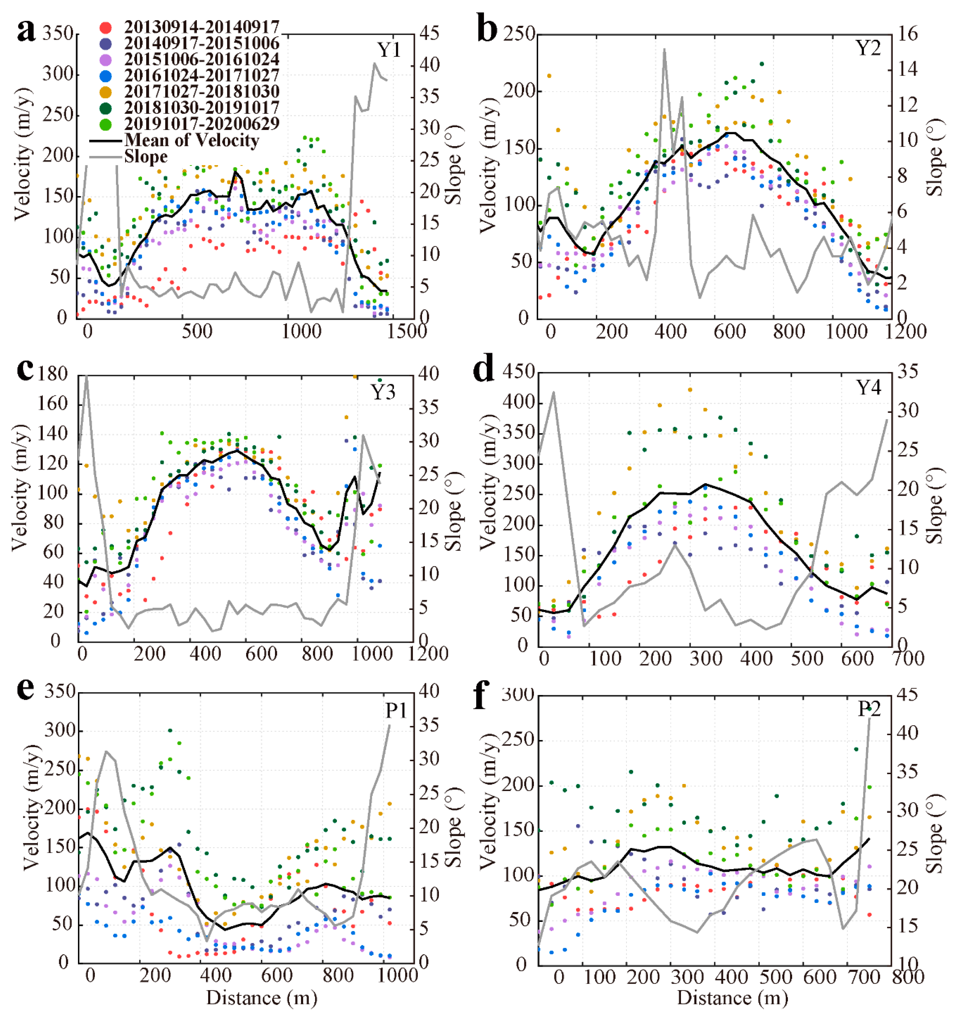 Remotesensing 13 00080 g009a Remotesensing 13 00080 g009a