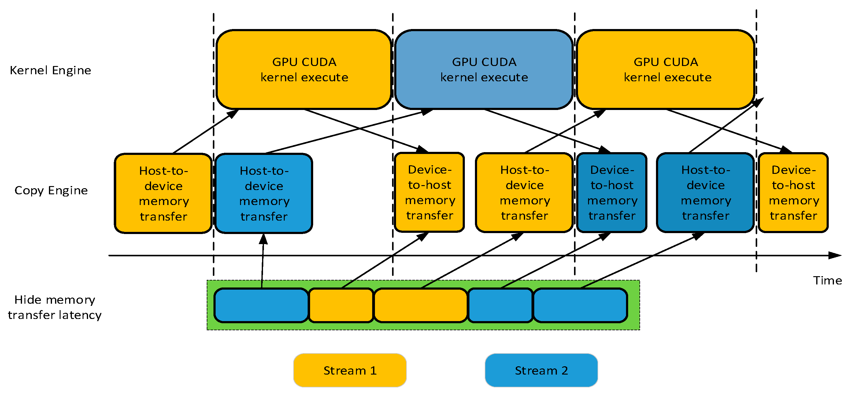 Remotesensing 13 00085 g017 Remotesensing 13 00085 g017