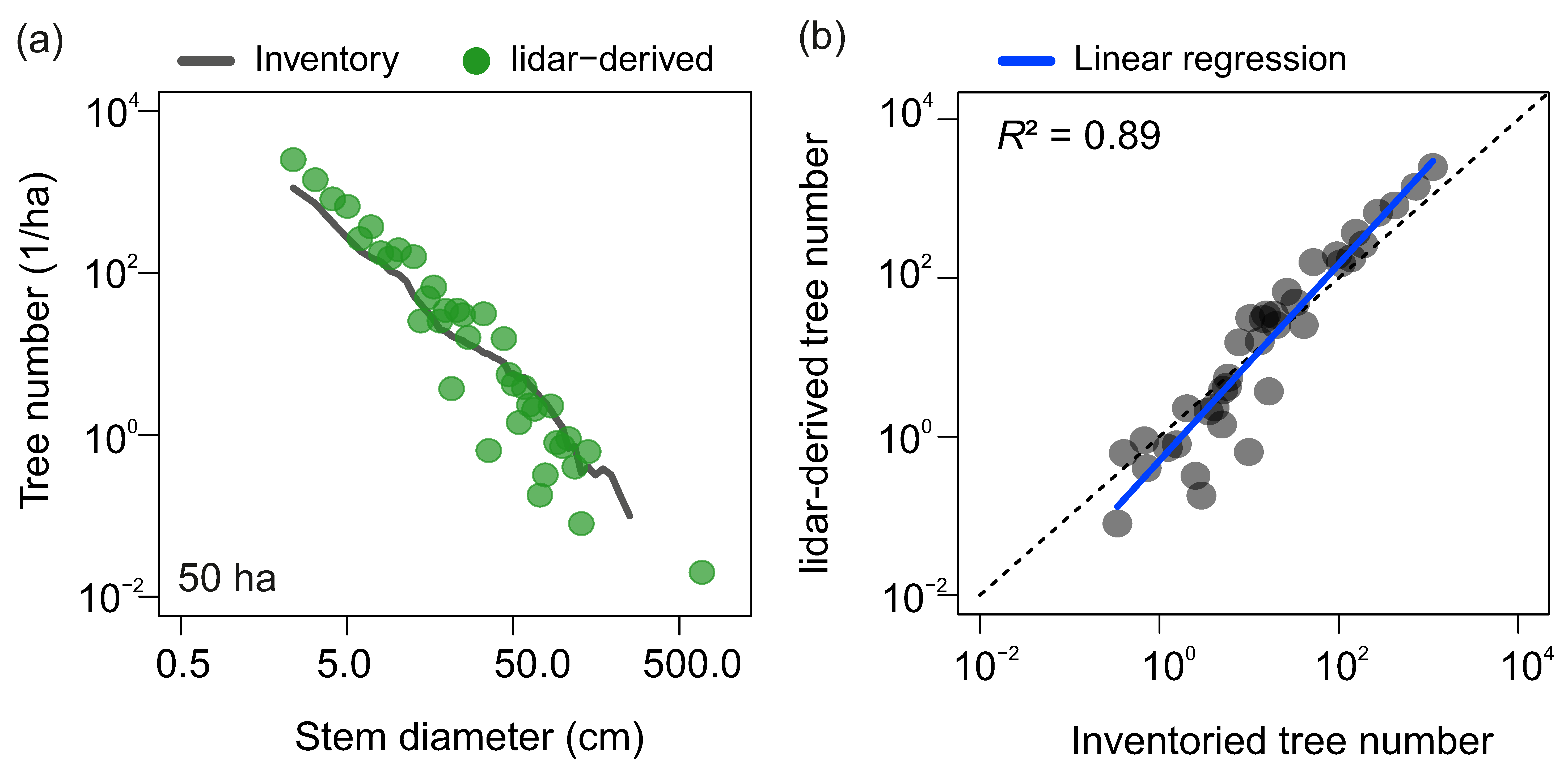 Remotesensing 13 00131 g003