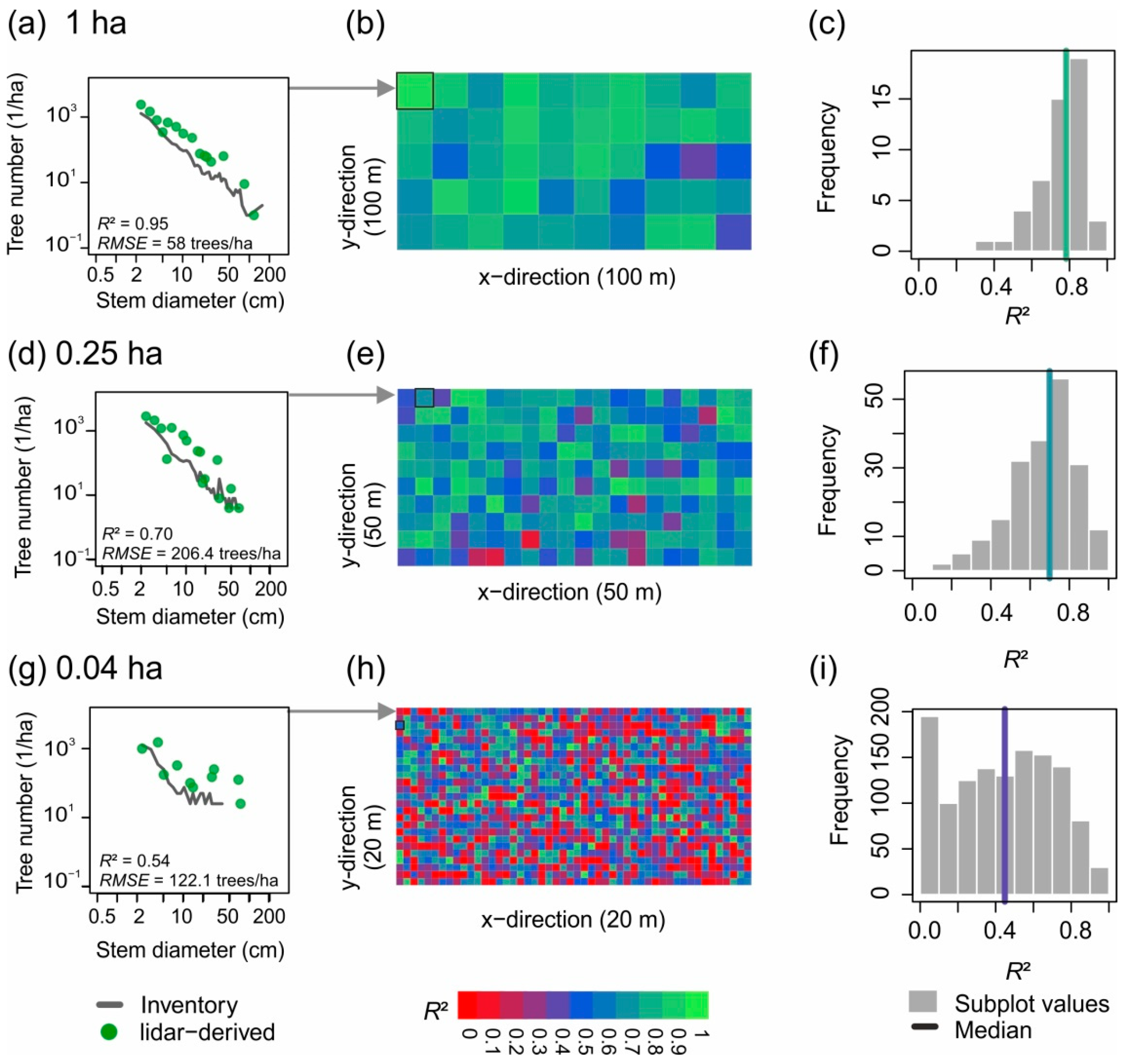 Remotesensing 13 00131 g004