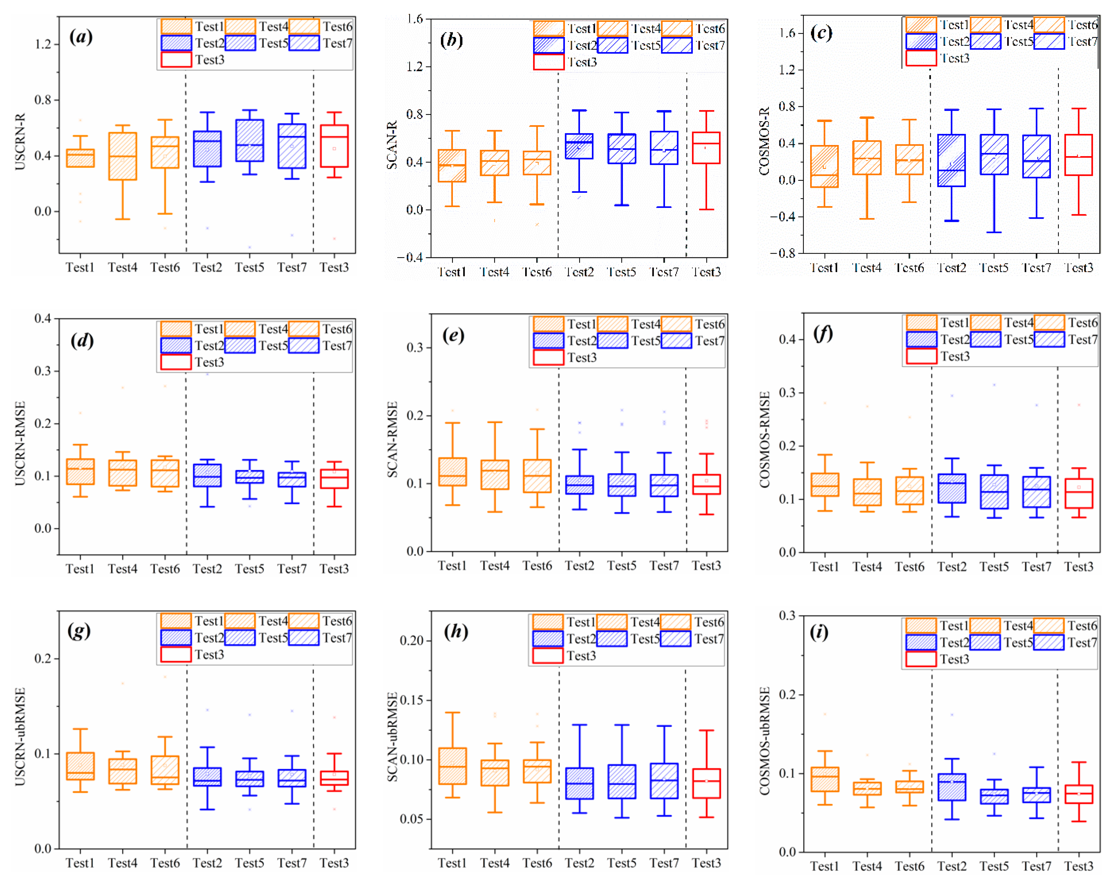 Remotesensing 13 00133 g004 Remotesensing 13 00133 g004