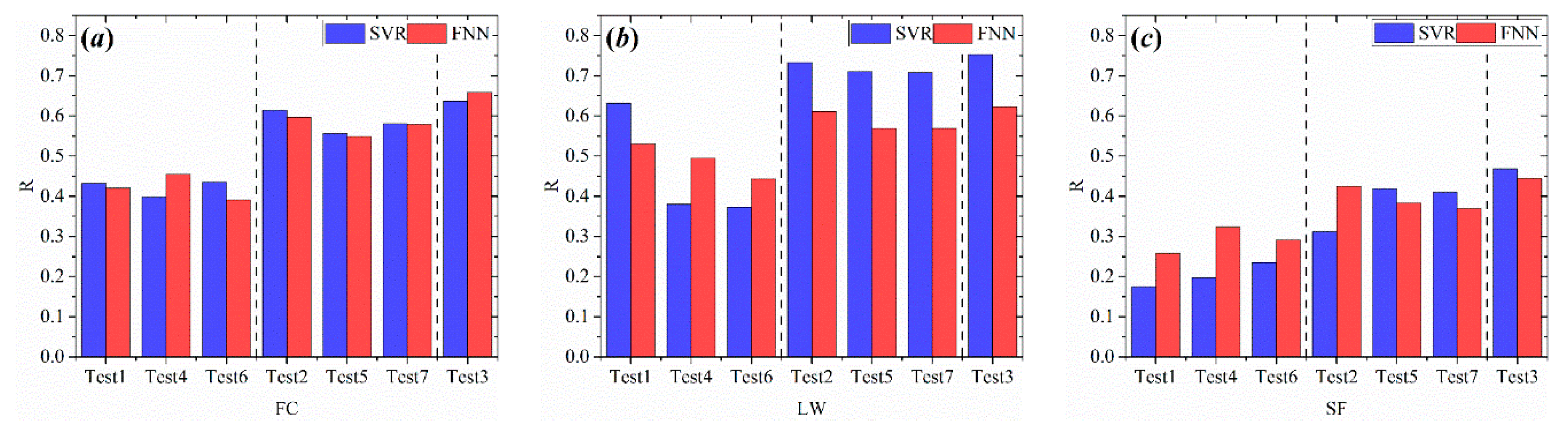 Remotesensing 13 00133 g006a Remotesensing 13 00133 g006a