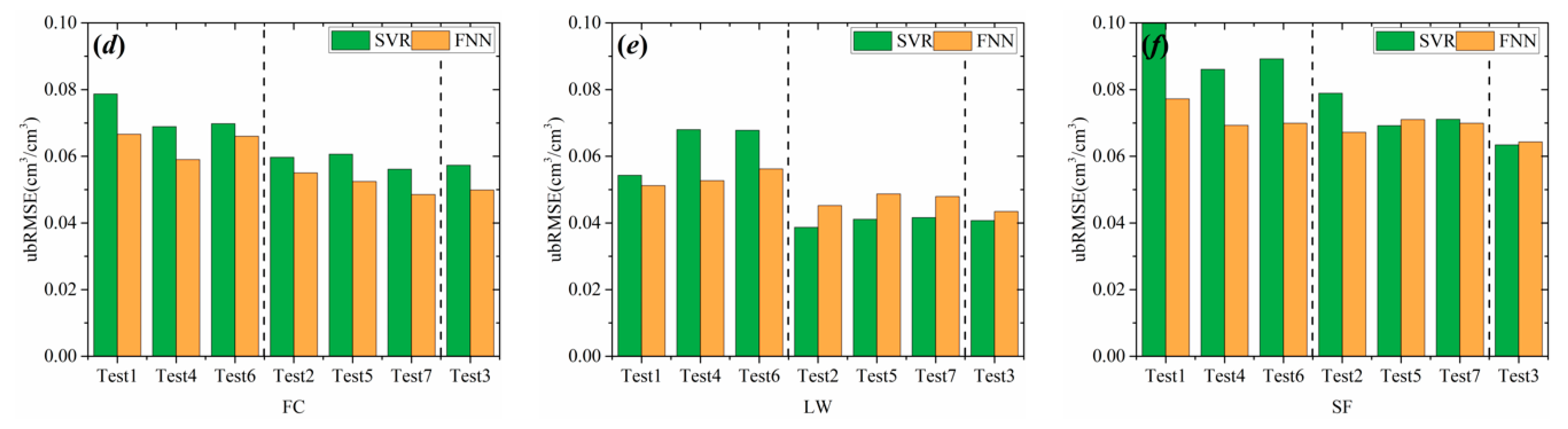 Remotesensing 13 00133 g006b Remotesensing 13 00133 g006b