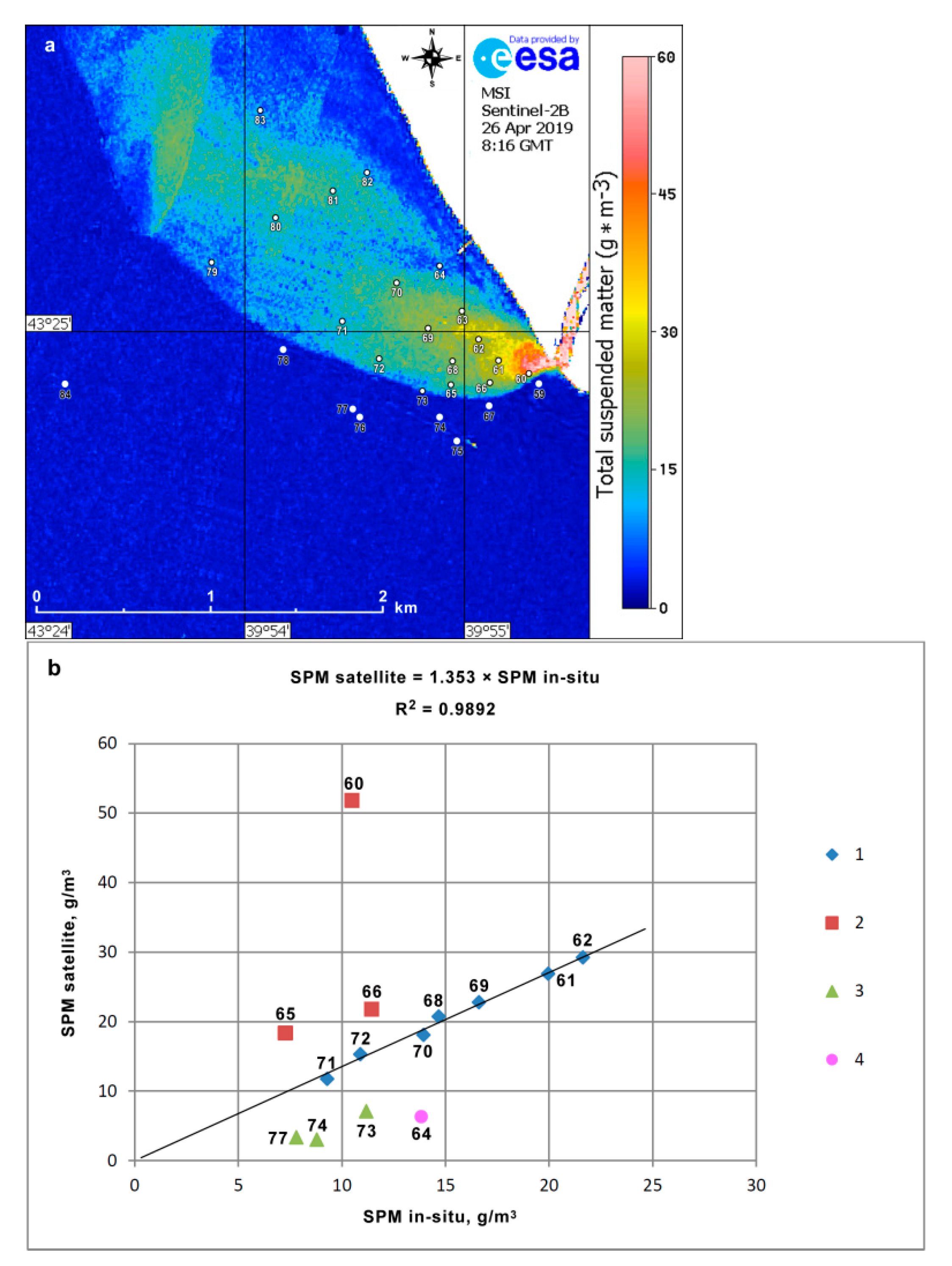 Remotesensing 13 00143 g010