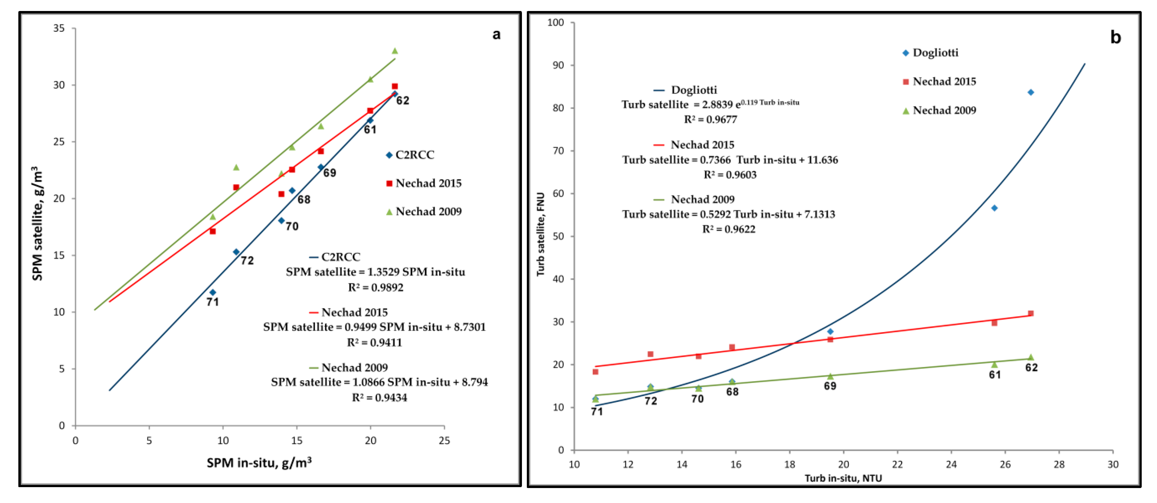 Remotesensing 13 00143 g012