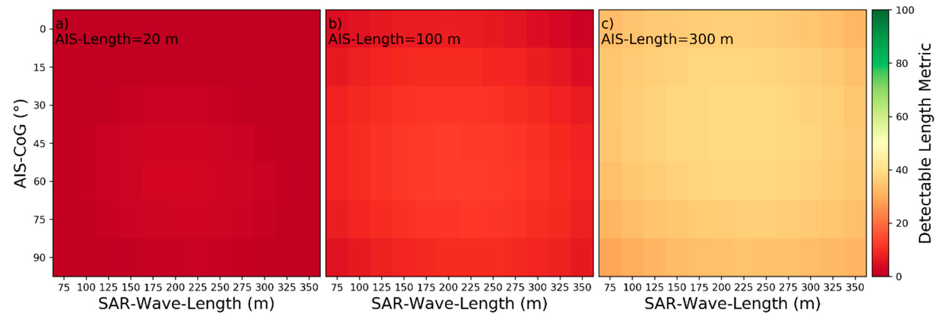 Remotesensing 13 00165 g017 Remotesensing 13 00165 g017