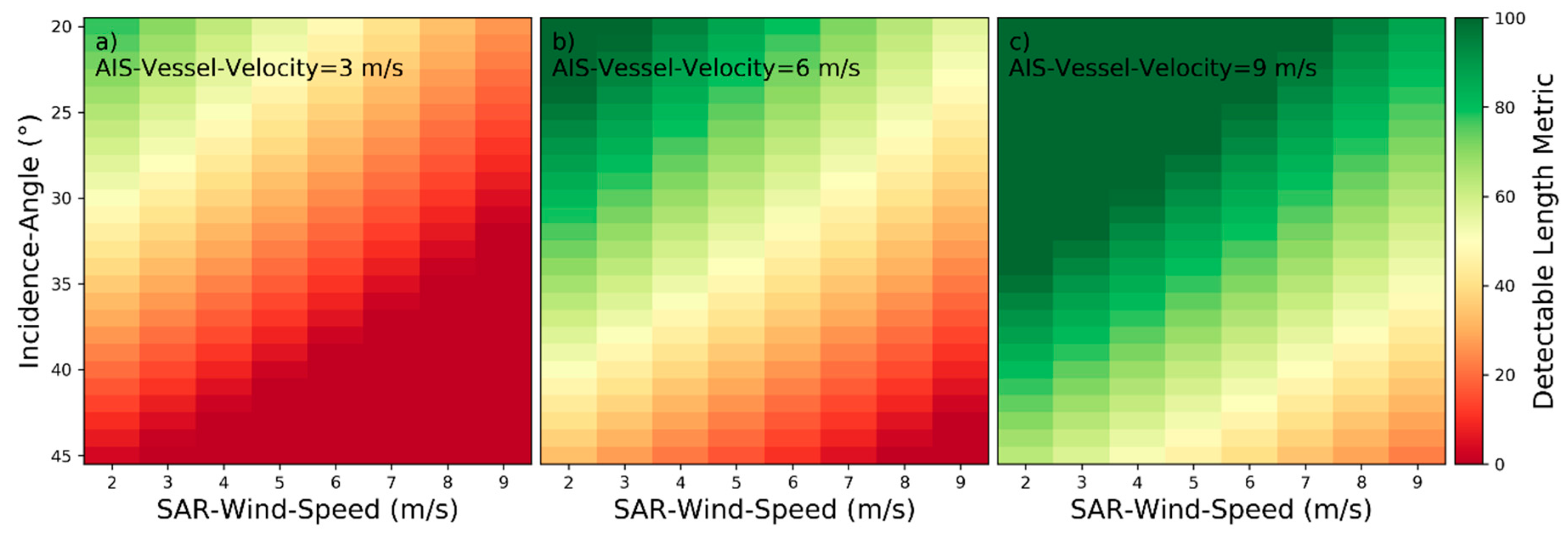 Remotesensing 13 00165 g021 Remotesensing 13 00165 g021