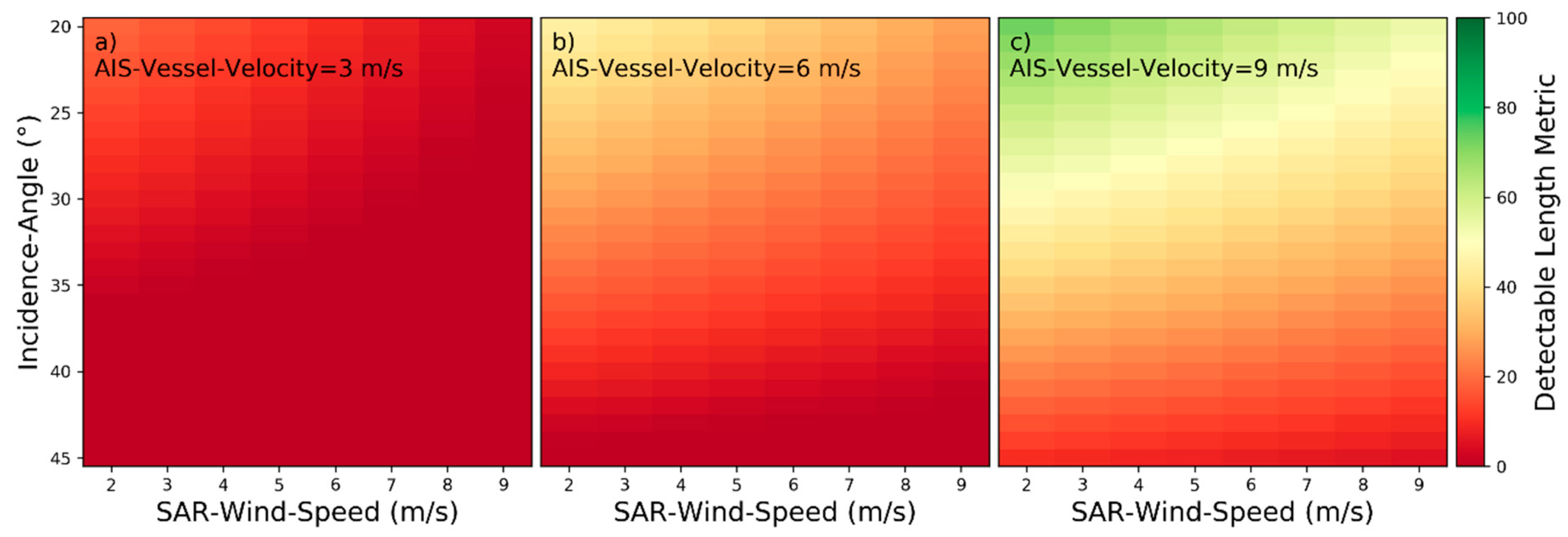 Remotesensing 13 00165 g028 Remotesensing 13 00165 g028