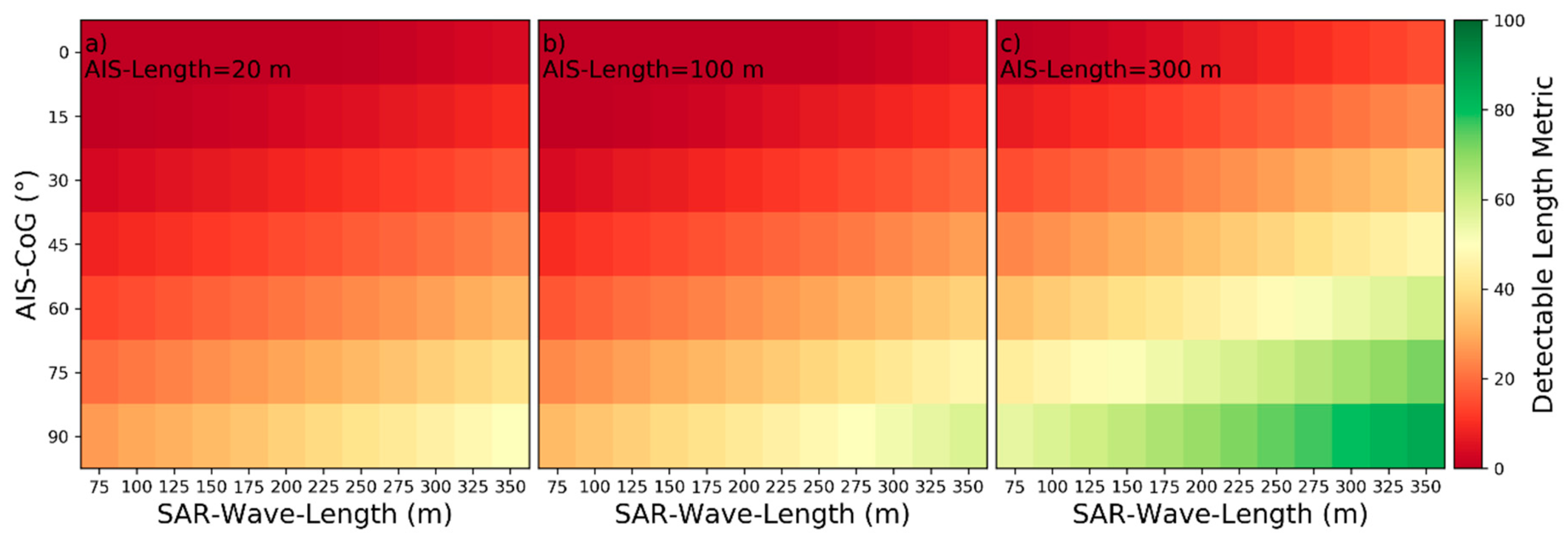 Remotesensing 13 00165 g031 Remotesensing 13 00165 g031