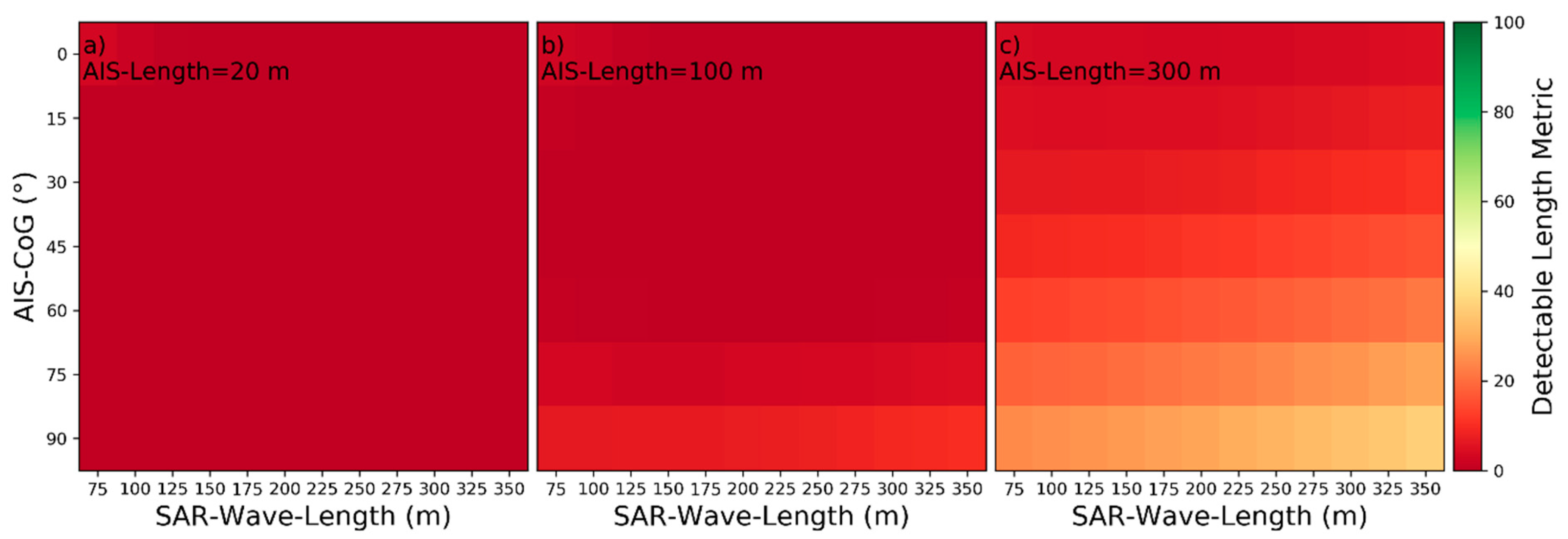 Remotesensing 13 00165 g044b Remotesensing 13 00165 g044b