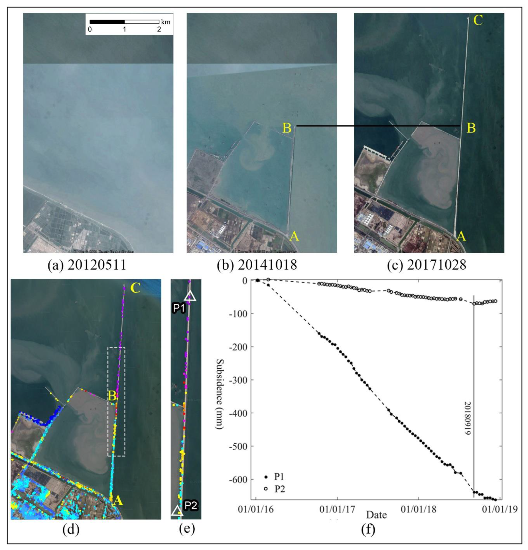 Remotesensing 13 00179 g006