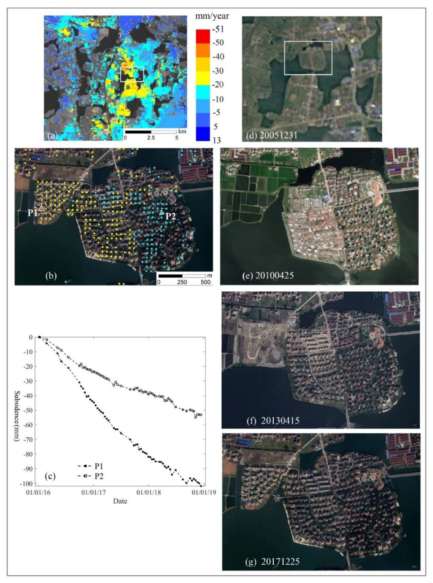 Remotesensing 13 00179 g013