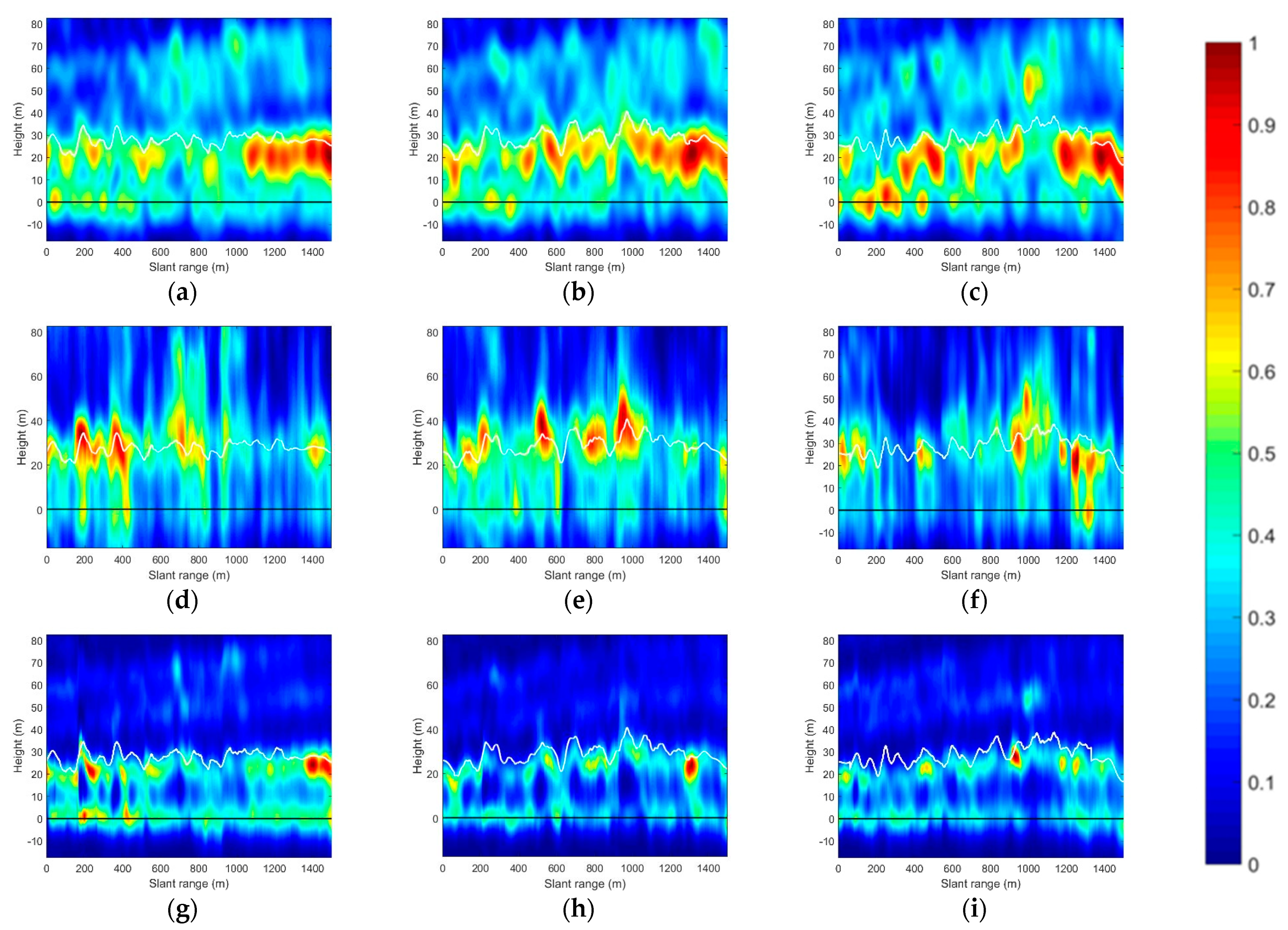 Remotesensing 13 00186 g012 Remotesensing 13 00186 g012