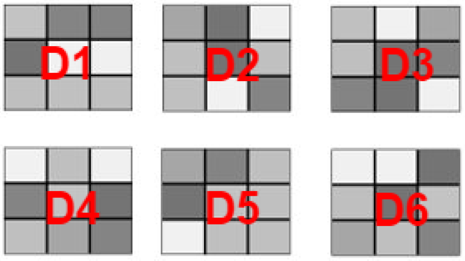 Remotesensing 13 00190 g003 Remotesensing 13 00190 g003