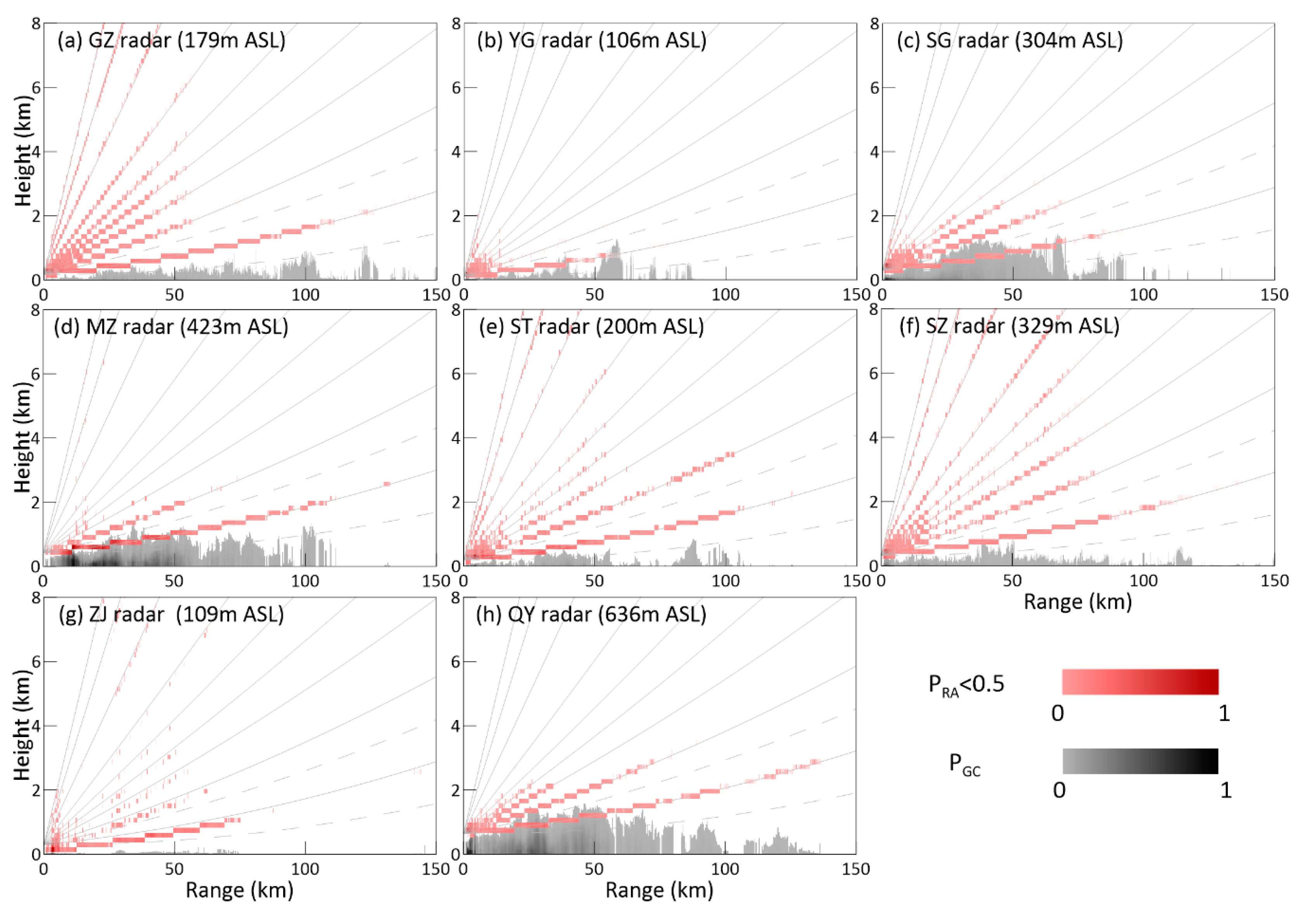 Remotesensing 13 00217 g005