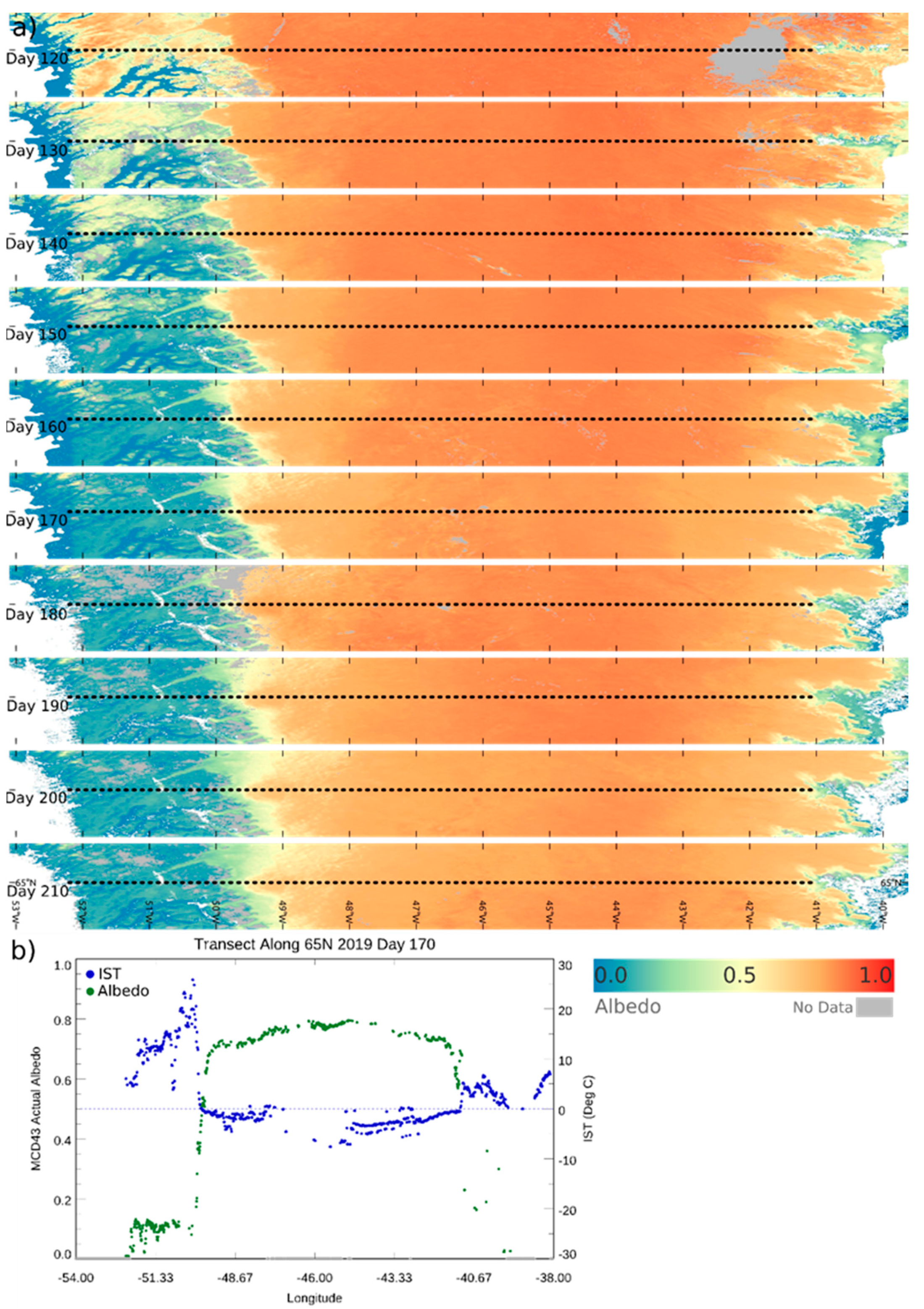 Remotesensing 13 00227 g003
