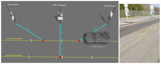 Remote Sensing, Free Full-Text