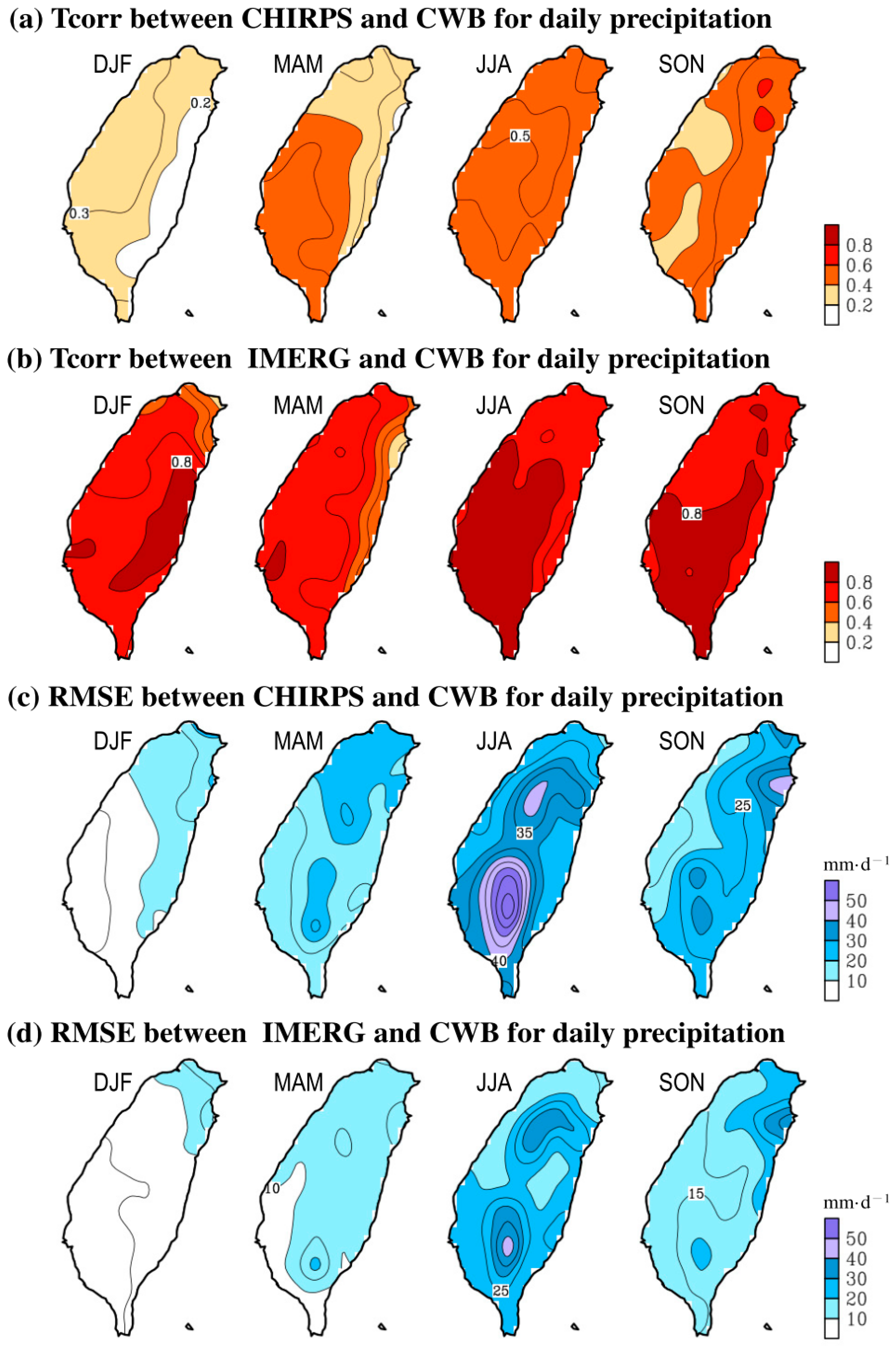 Remotesensing 13 00254 g009