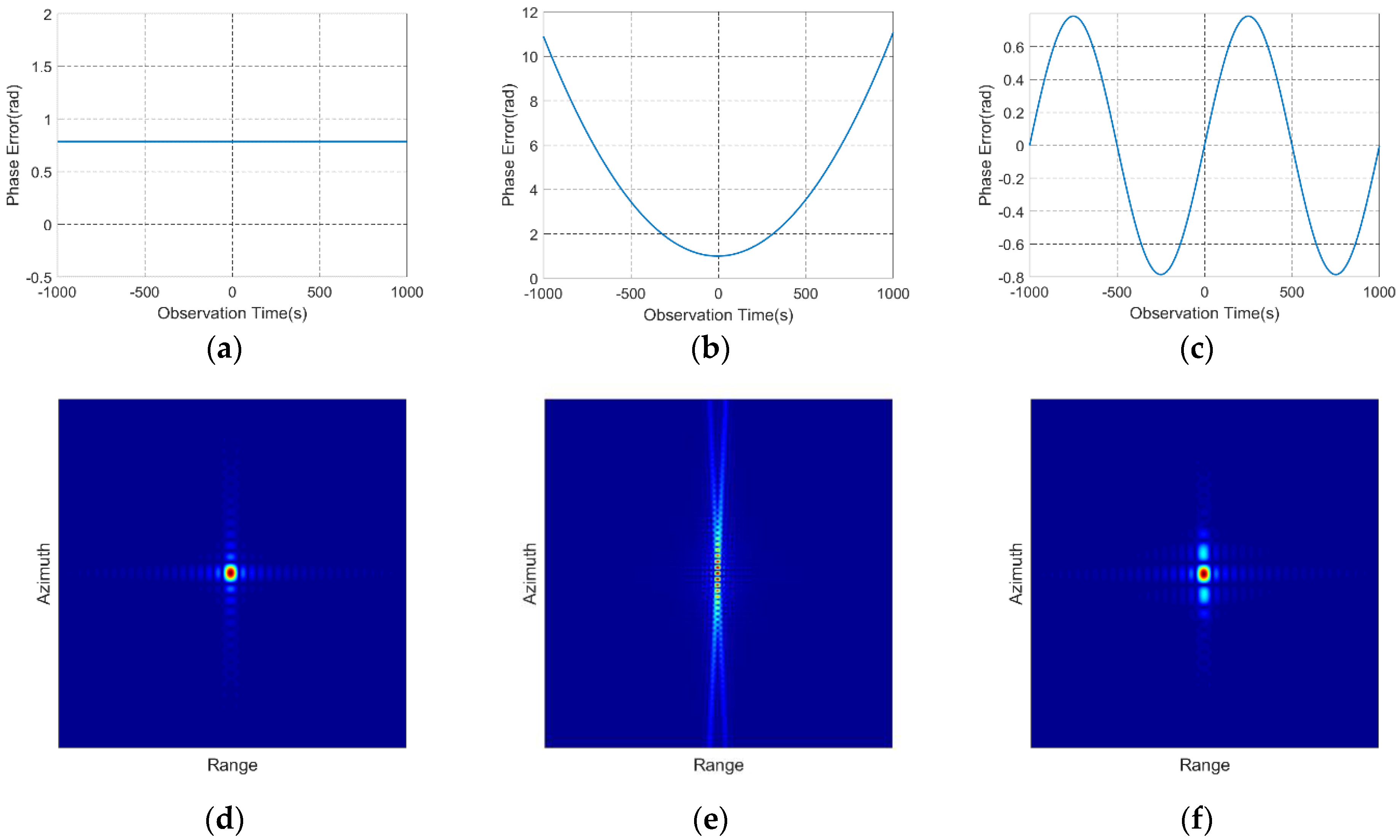 Remotesensing 13 00255 g024 Remotesensing 13 00255 g024