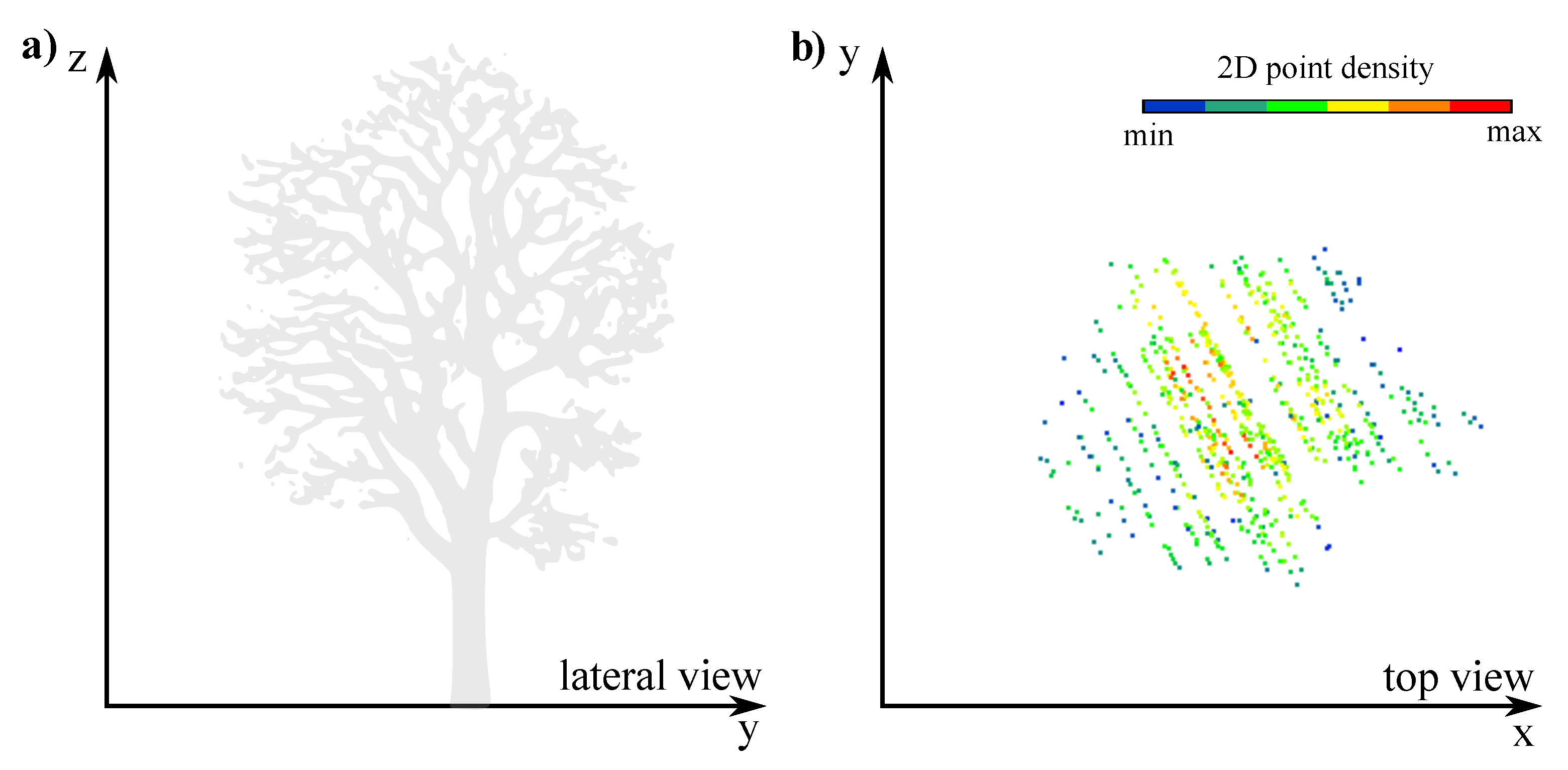 Remotesensing 13 00322 g003
