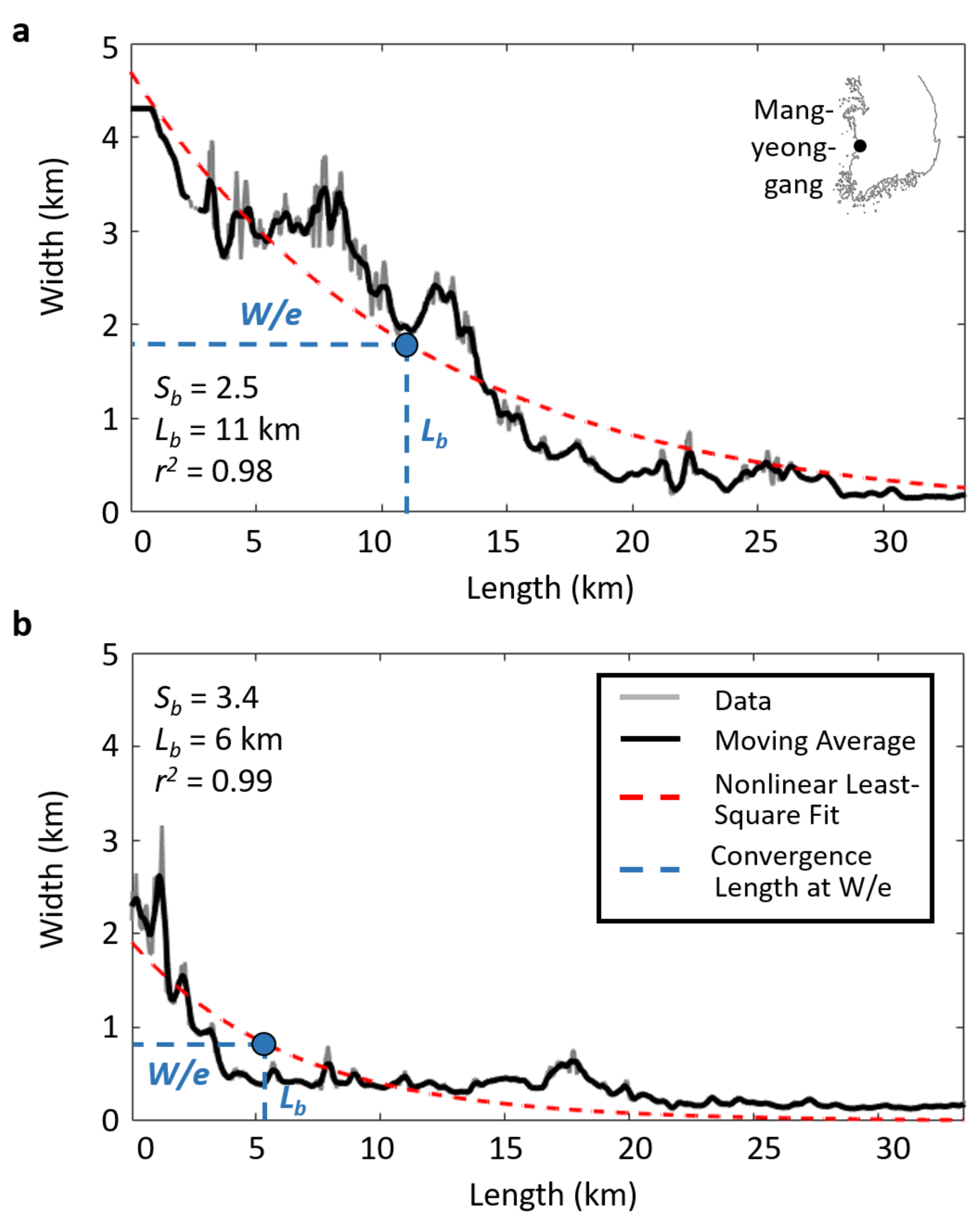 Remotesensing 13 00330 g004