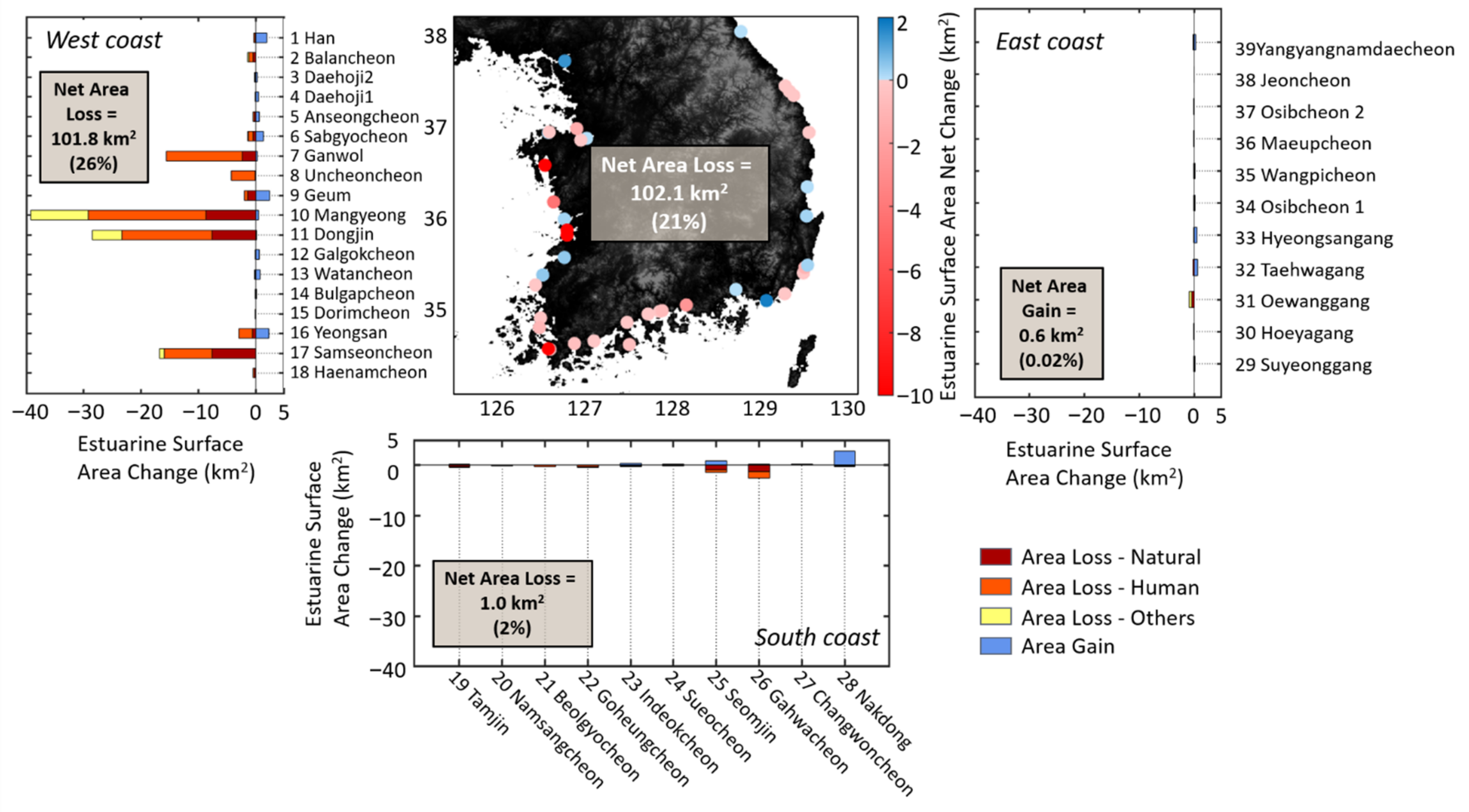 Remotesensing 13 00330 g007