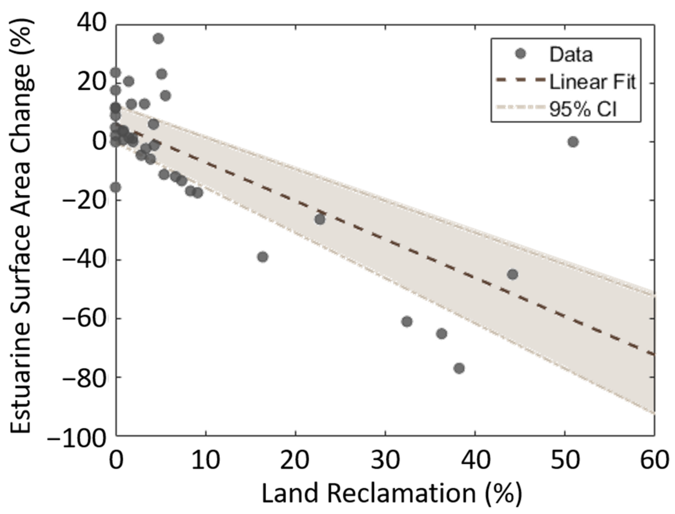 Remotesensing 13 00330 g008