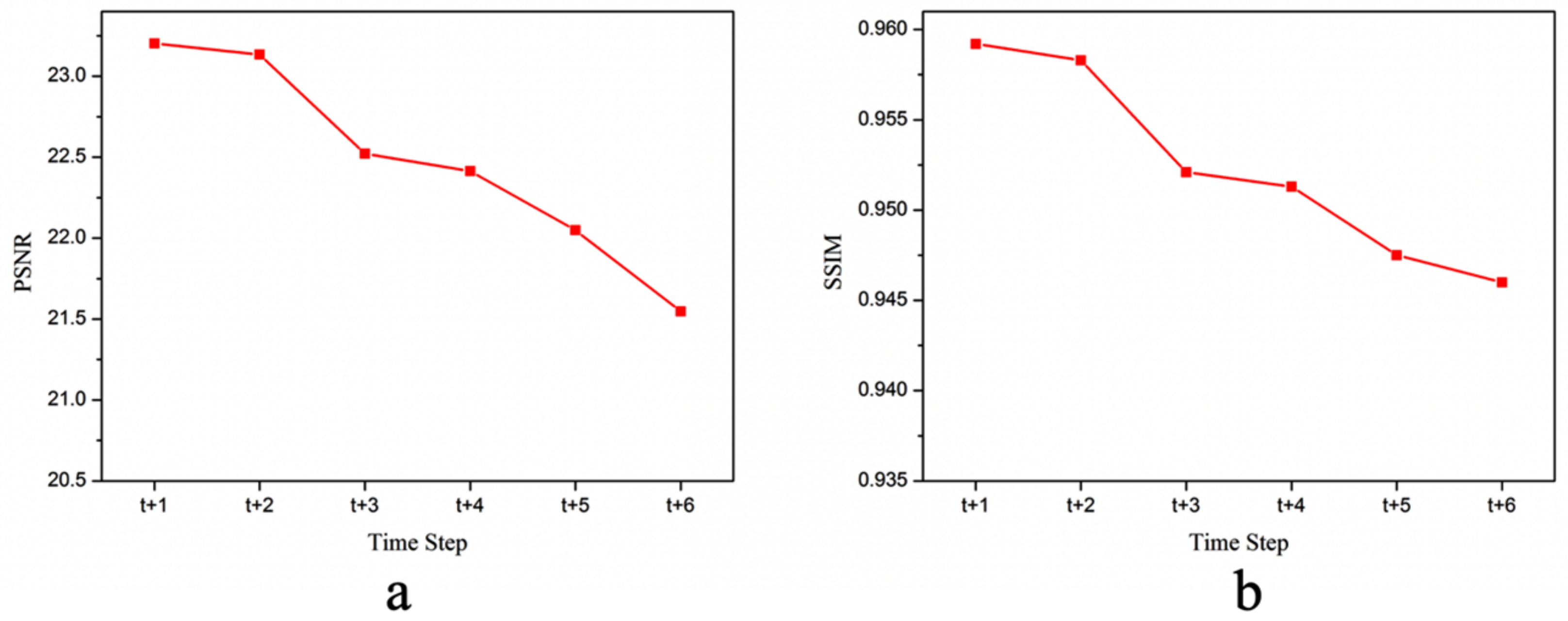 Remotesensing 13 00331 g008 Remotesensing 13 00331 g008
