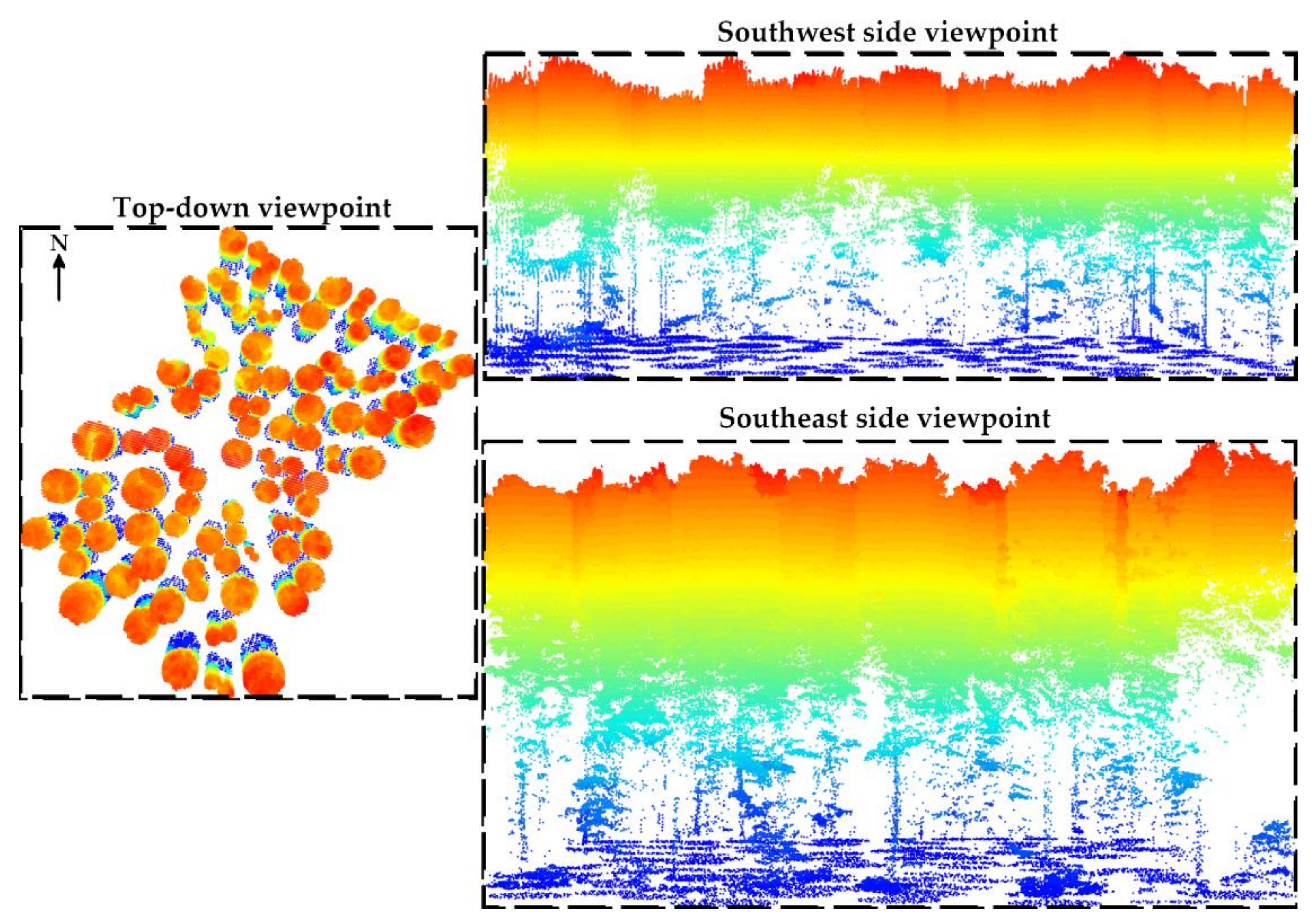 Remotesensing 13 00352 g006 Remotesensing 13 00352 g006