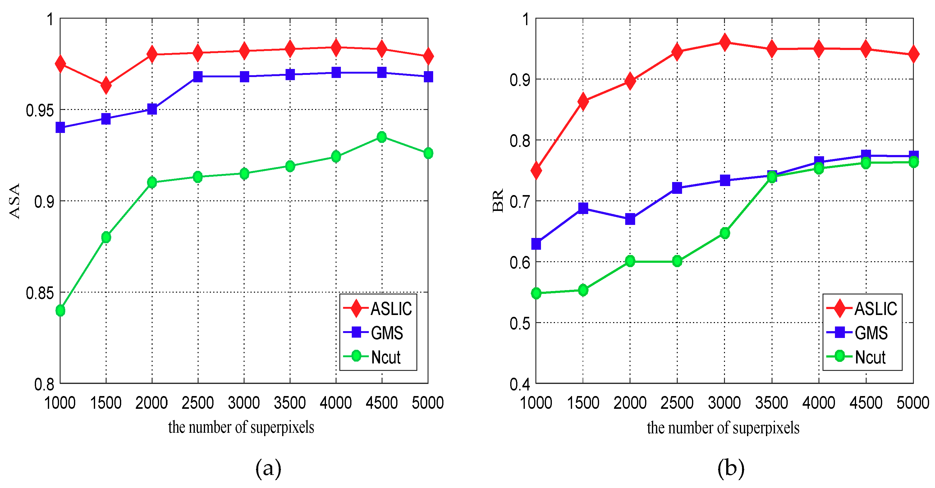 Remotesensing 13 00355 g009 Remotesensing 13 00355 g009
