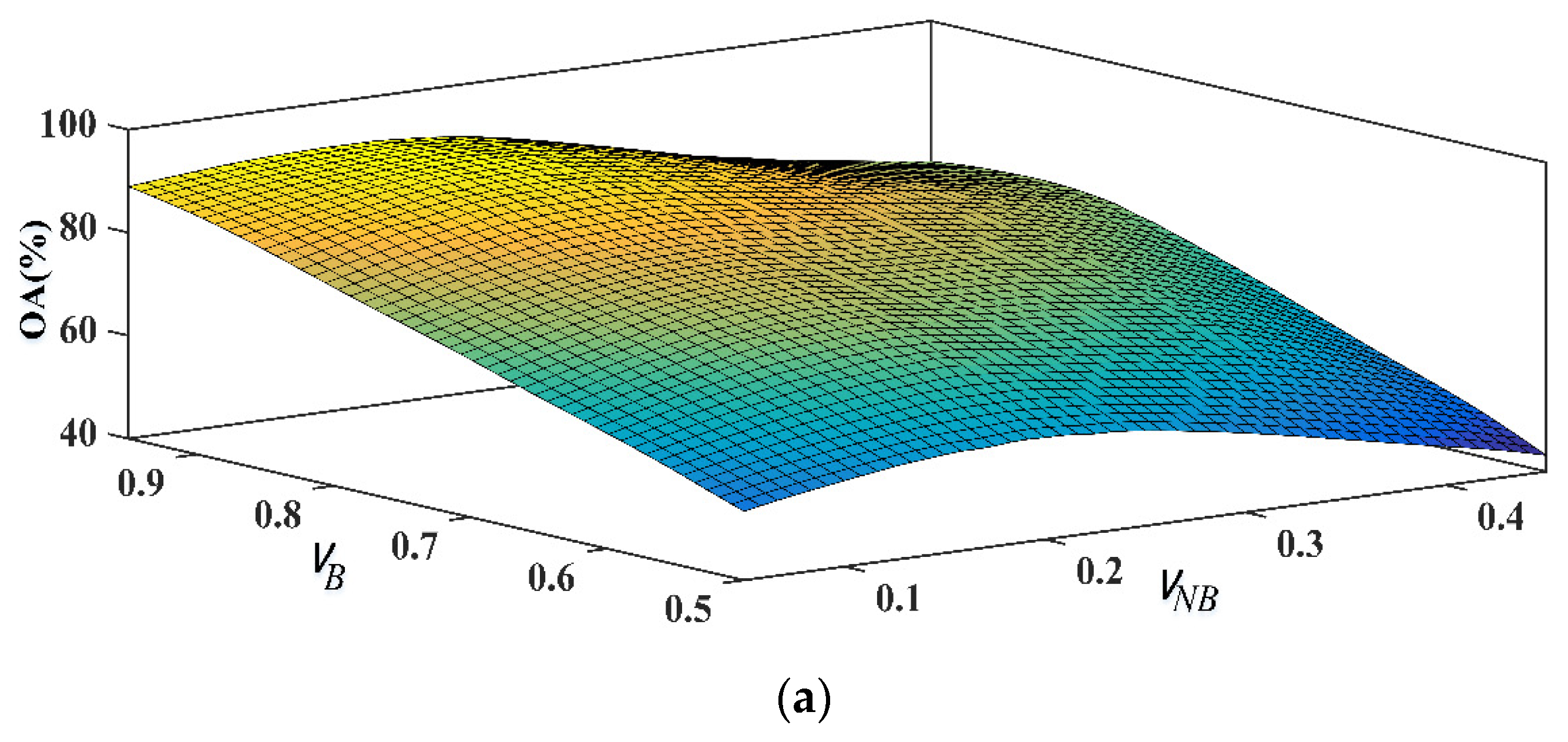 Remotesensing 13 00357 g009a Remotesensing 13 00357 g009a