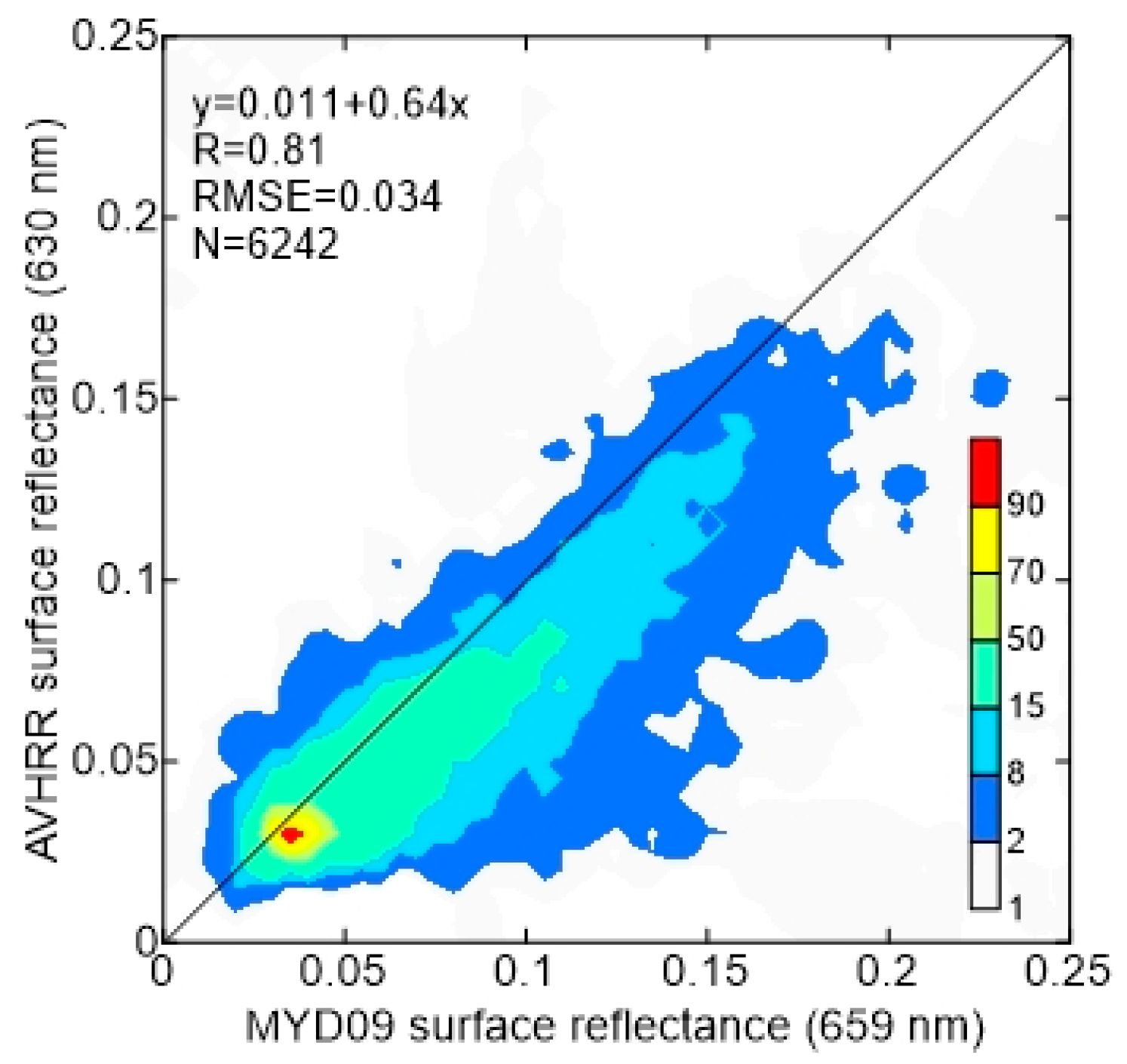 Remotesensing 13 00365 g015
