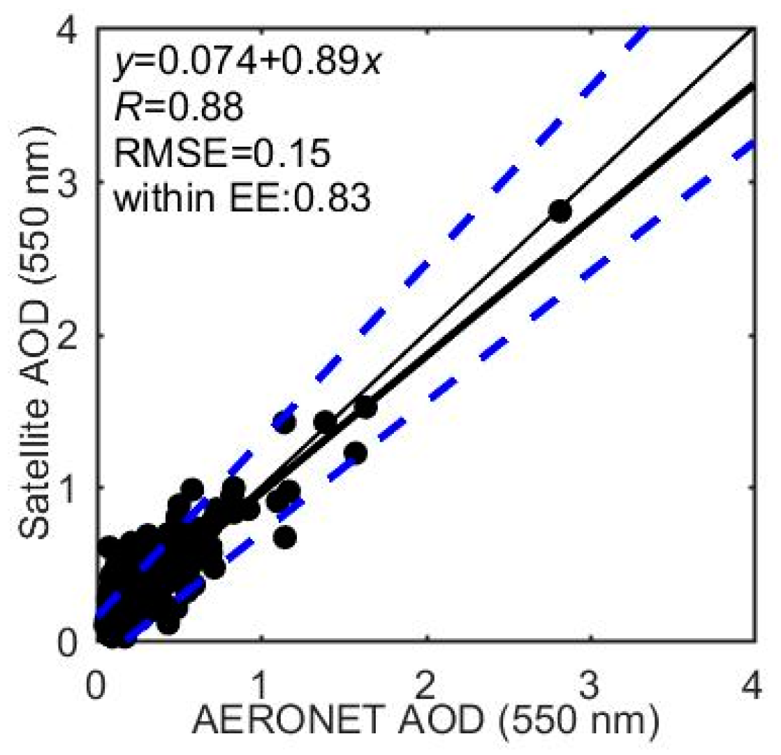 Remotesensing 13 00365 g016