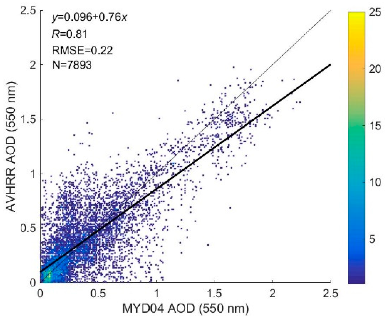 Remotesensing 13 00365 g020