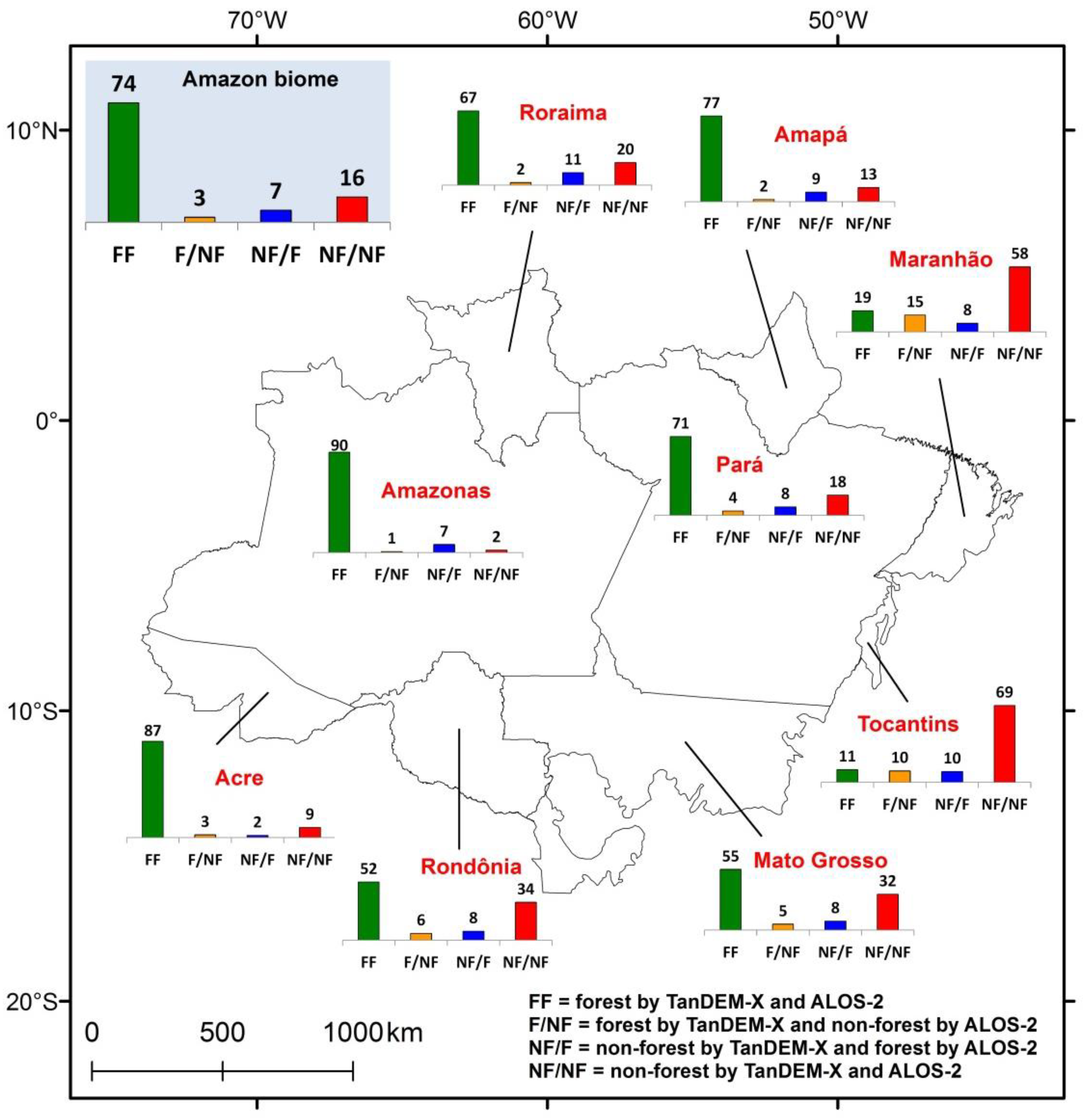 Remotesensing 13 00367 g009 Remotesensing 13 00367 g009