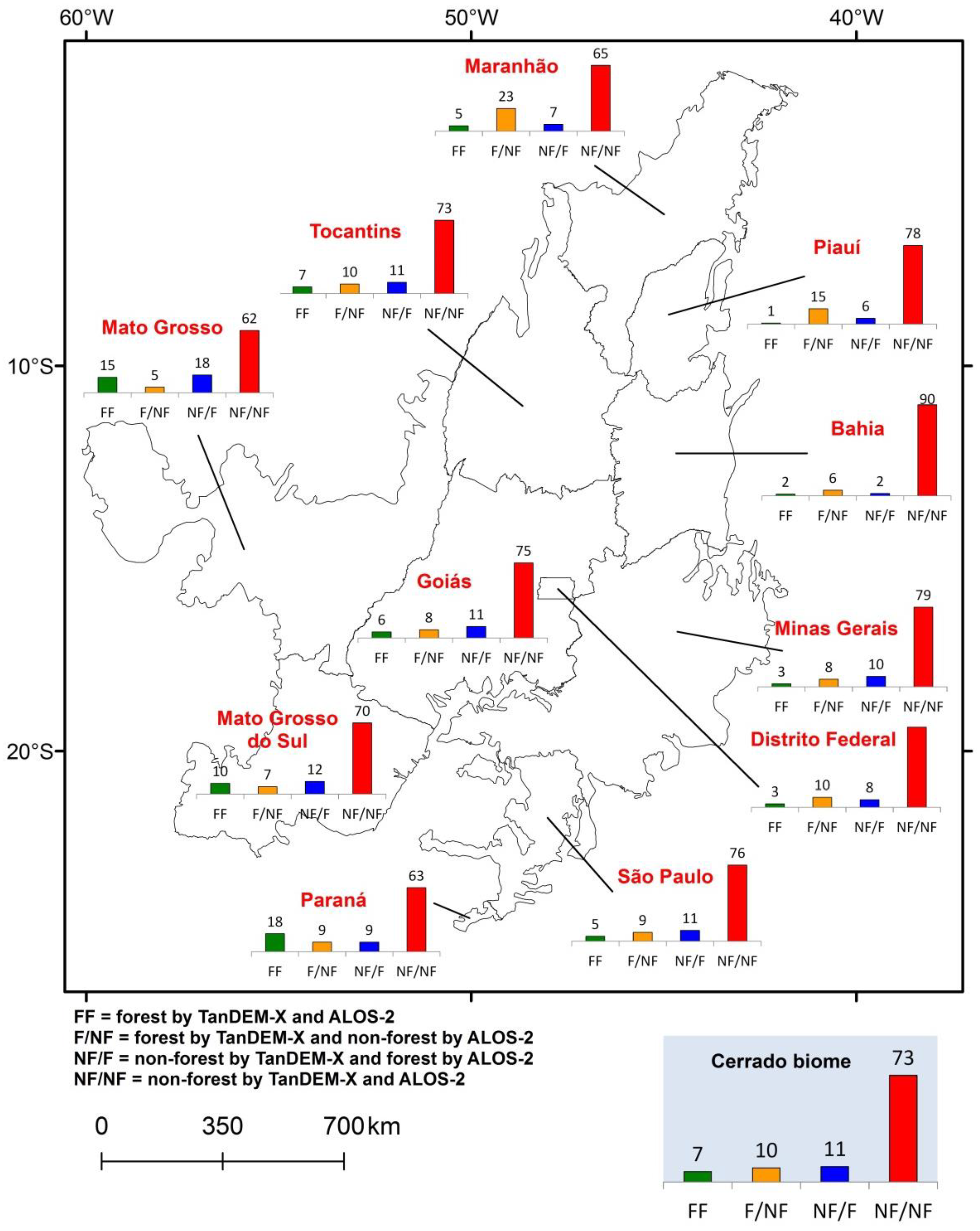 Remotesensing 13 00367 g013 Remotesensing 13 00367 g013